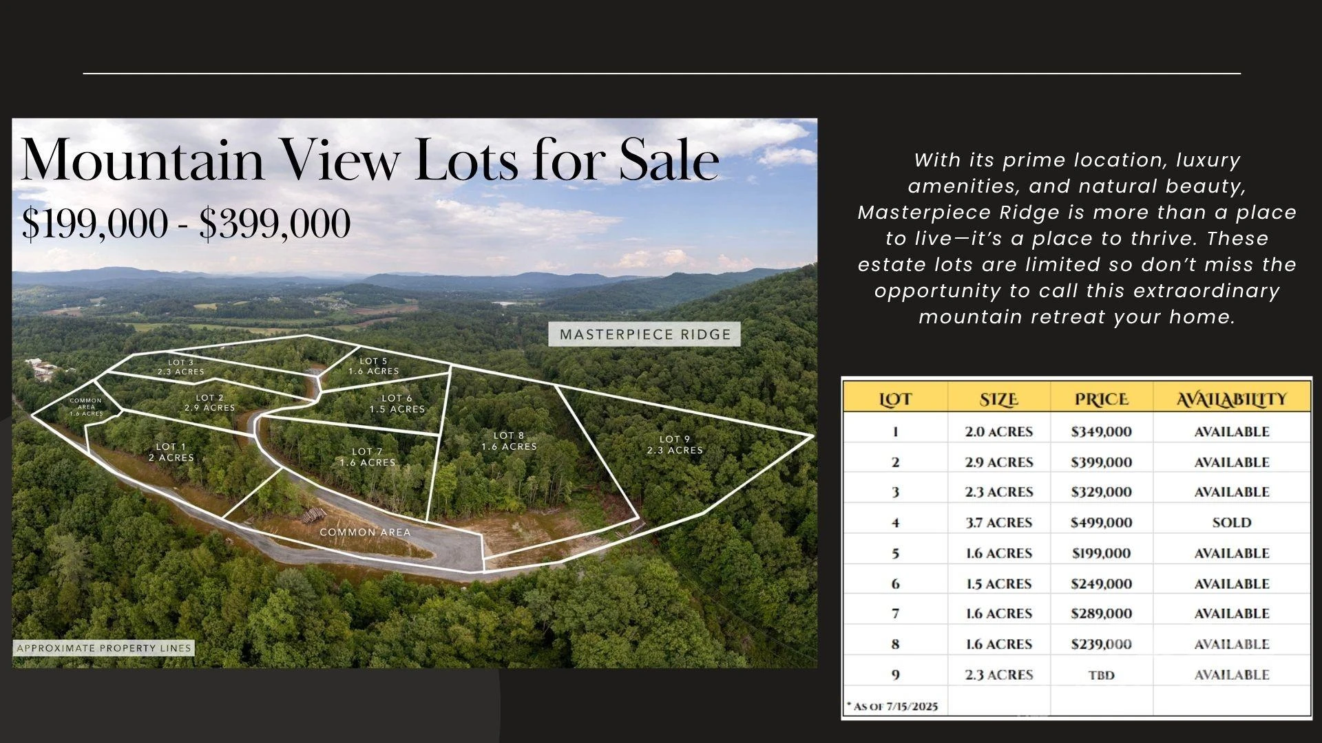 Lot # 5 Masterpiece View Drive #5 - Photo 28