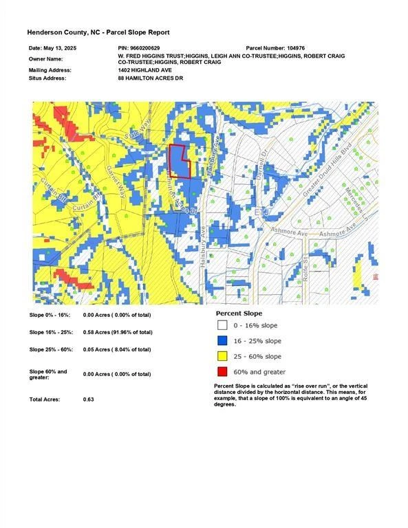 00 Hamilton Acres Drive - Photo 10