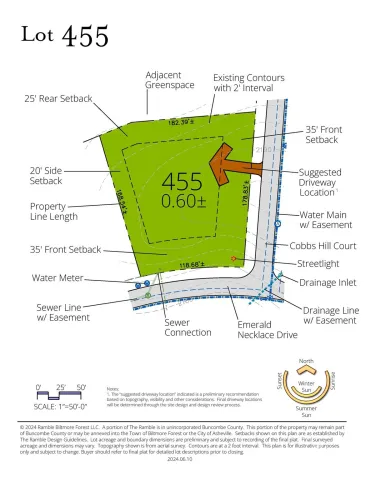 127 Emerald Necklace Drive