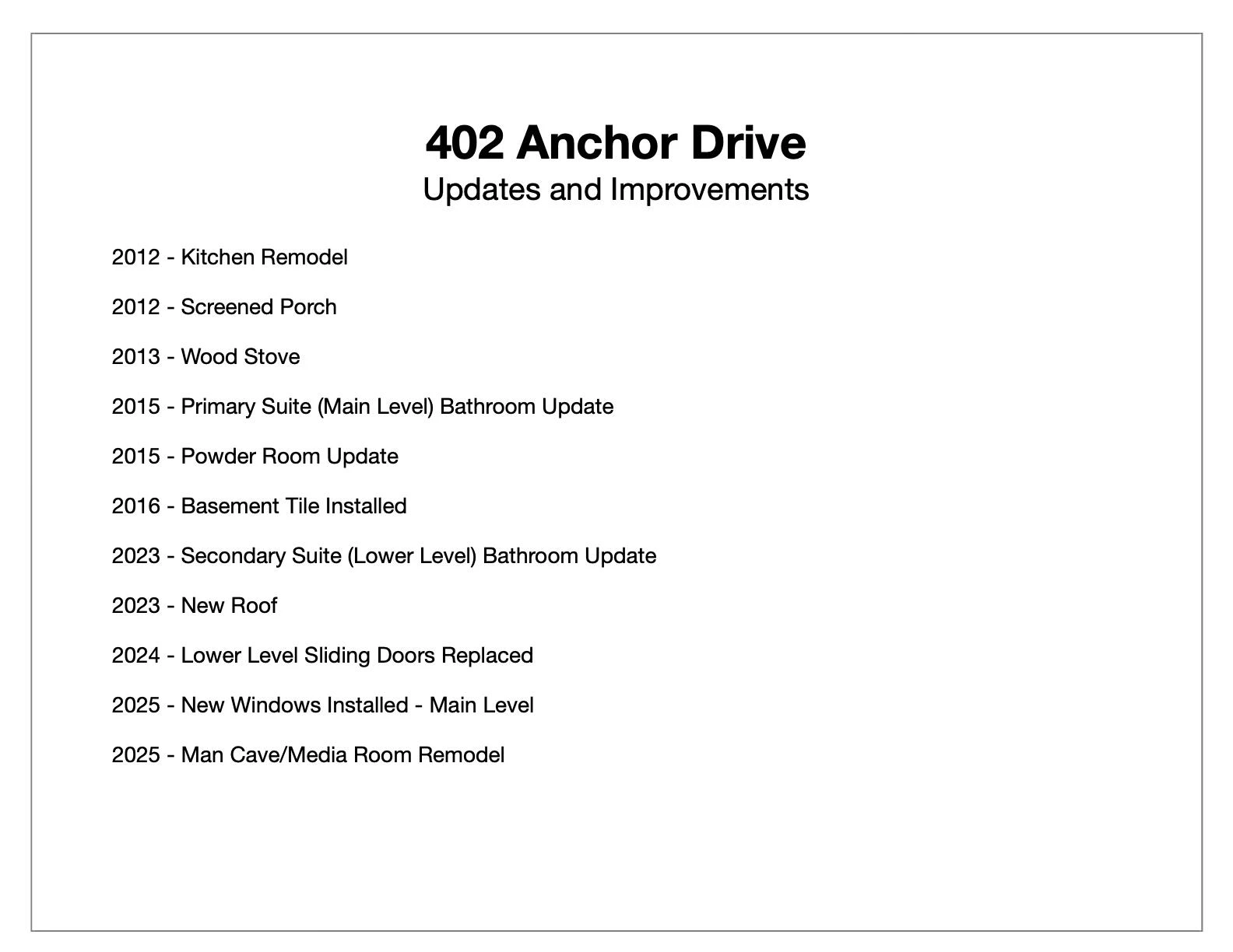 402 Anchor DR - Photo 9