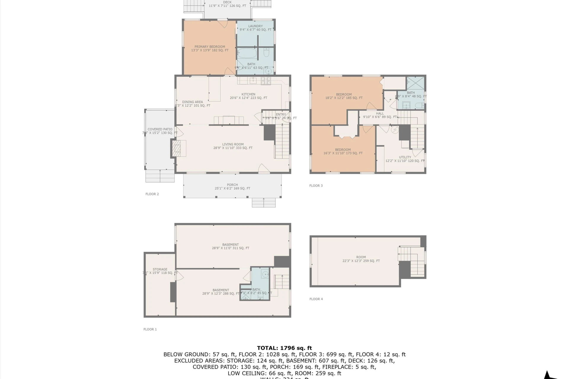 2717 Cumberland ST NW - Photo 45