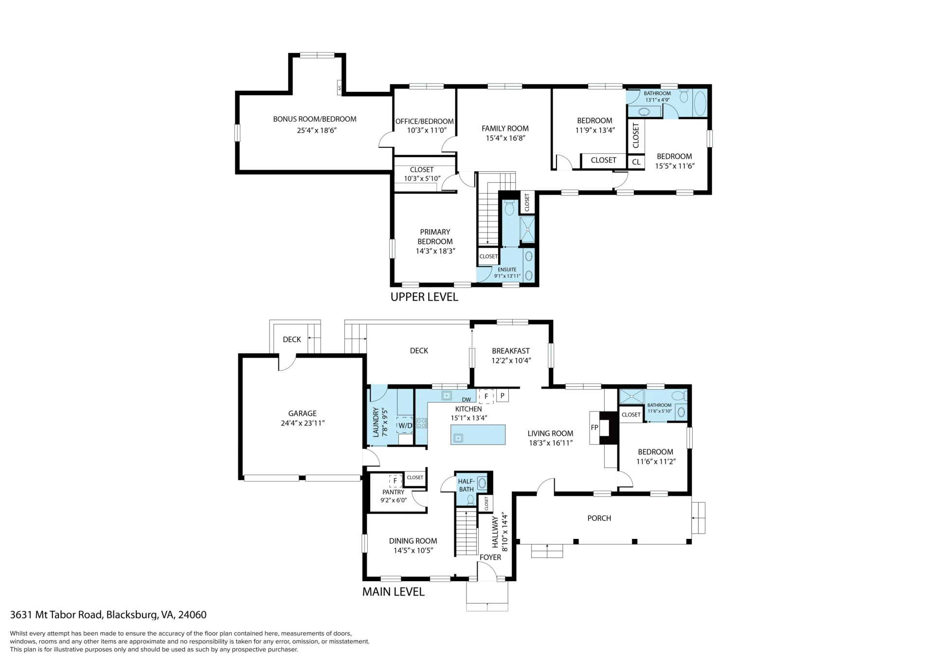 3631 Mount Tabor RD