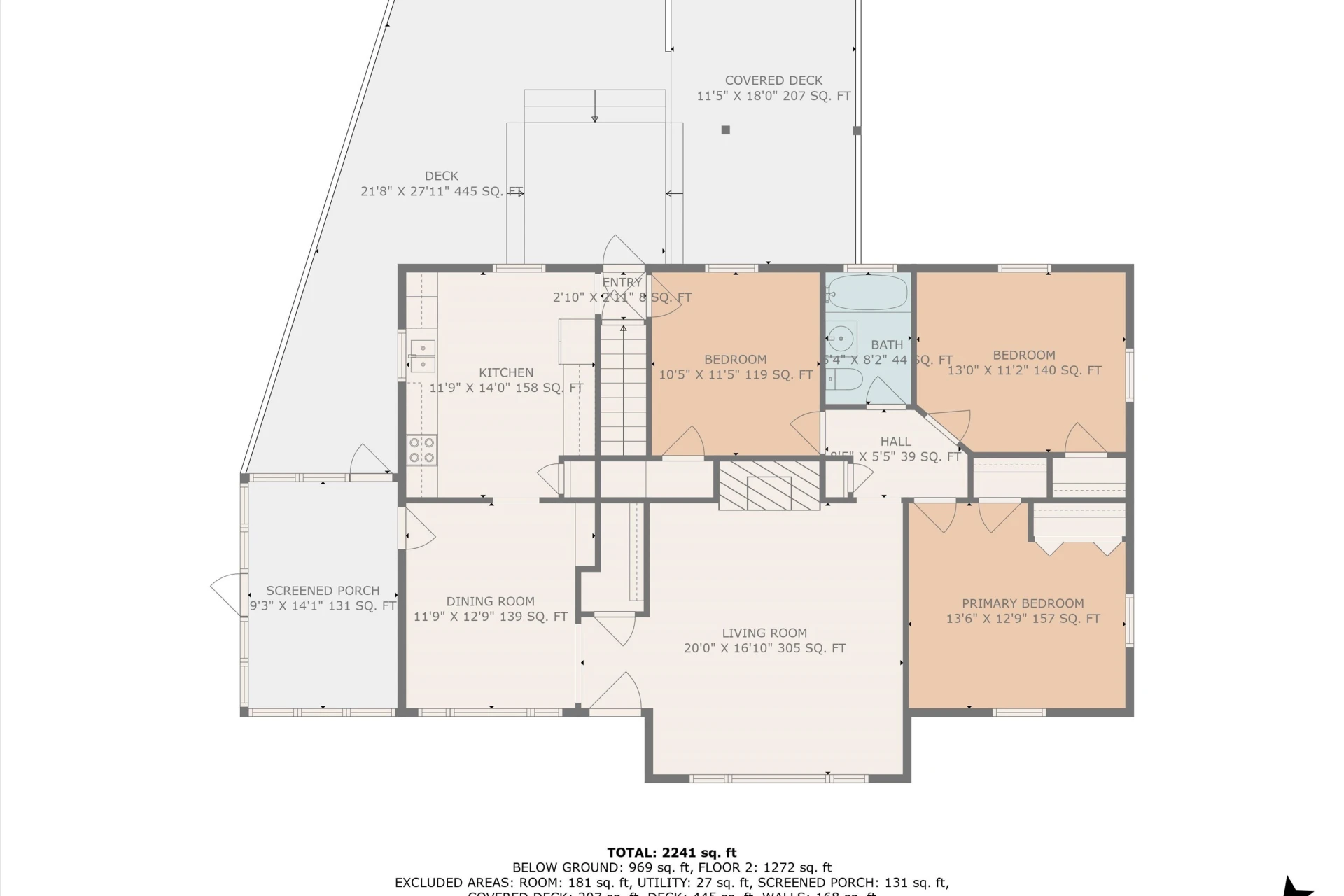 2626 Oregon AVE SW - Photo 3