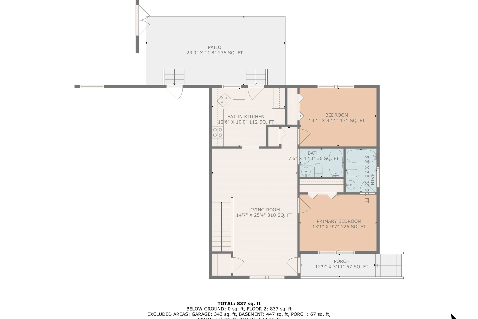 3121 Trent RD SE #& 3123
