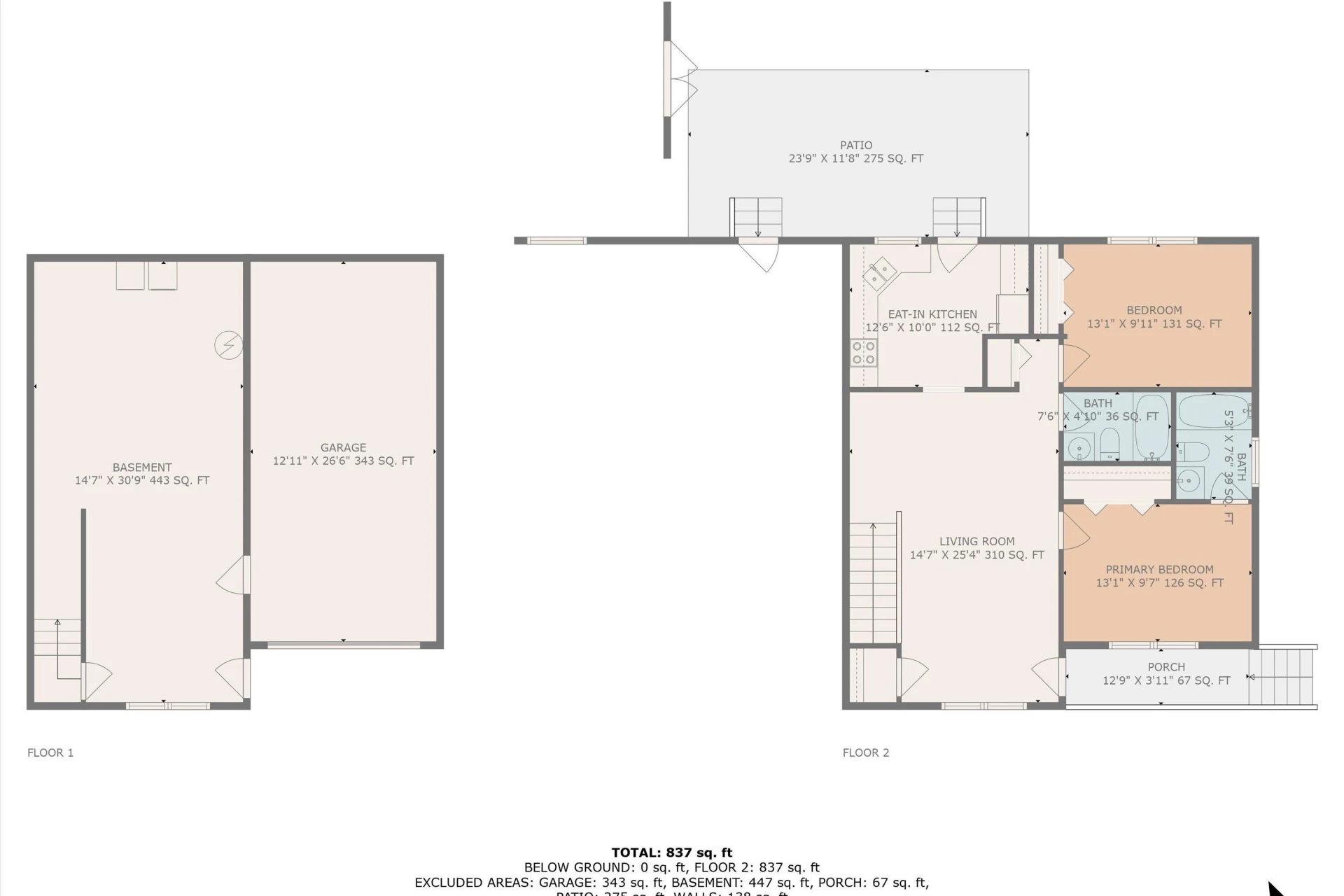 3121 Trent RD SE #& 3123 - Photo 37