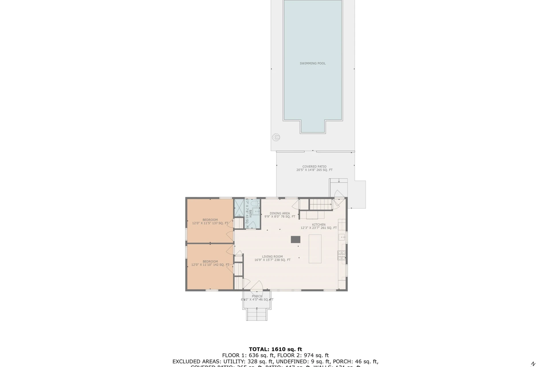 3117 Fleetwood AVE SW