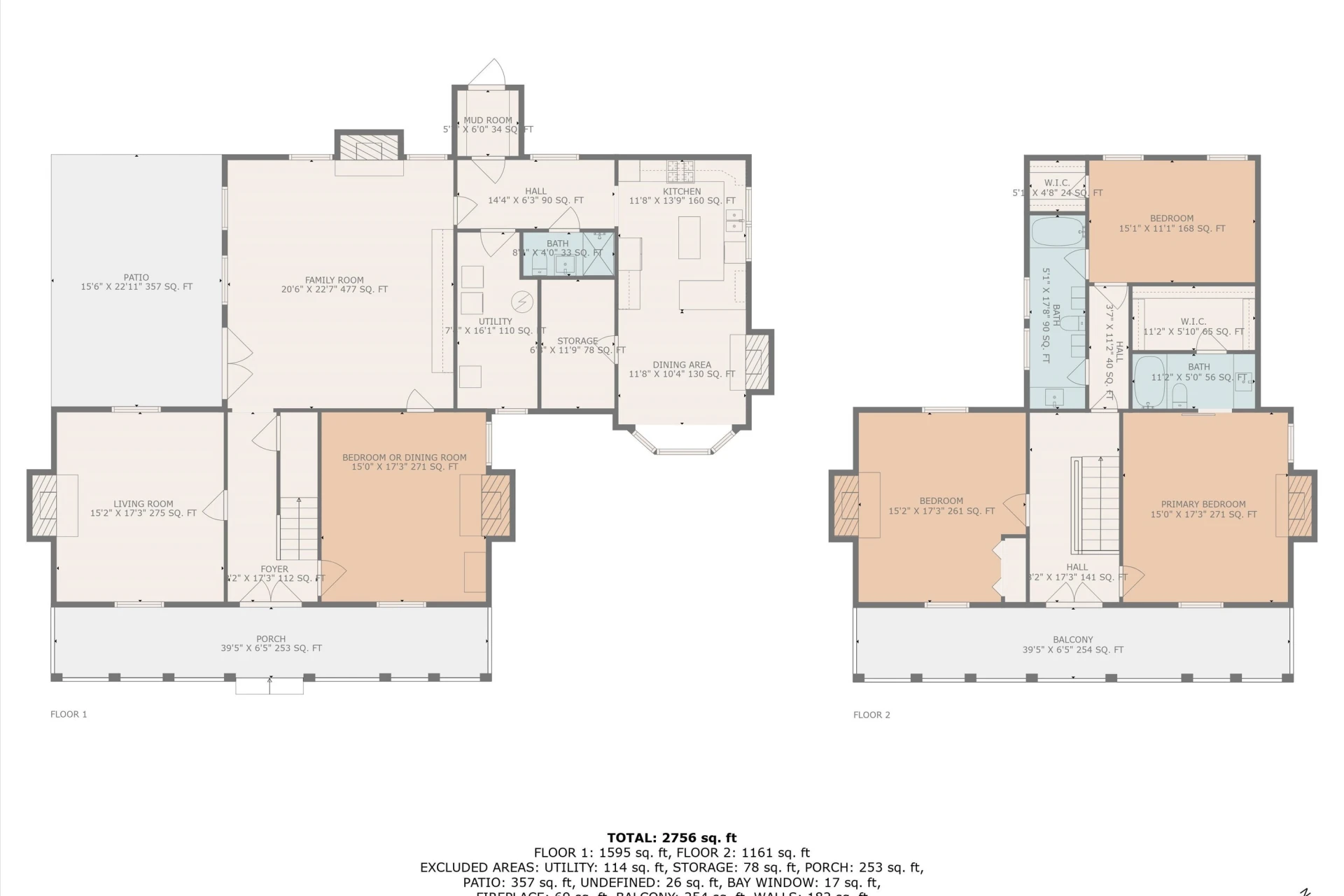 17559 Johns Creek RD