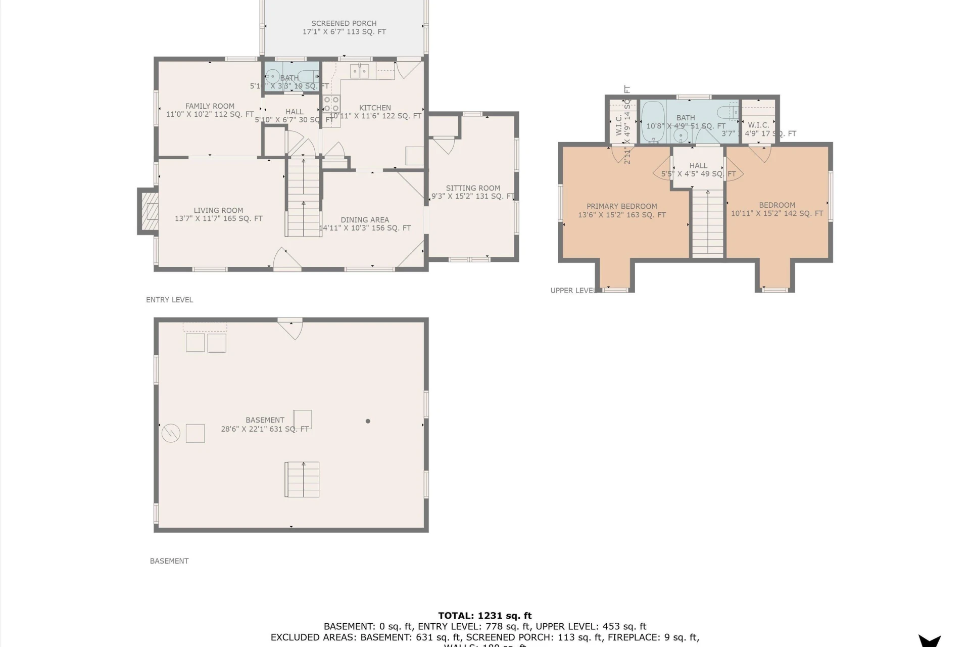 2912 Oak Crest AVE SW - Photo 38