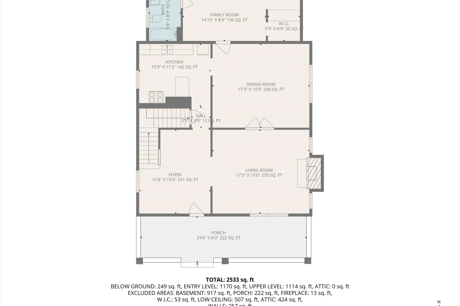 2023 Berkley AVE SW