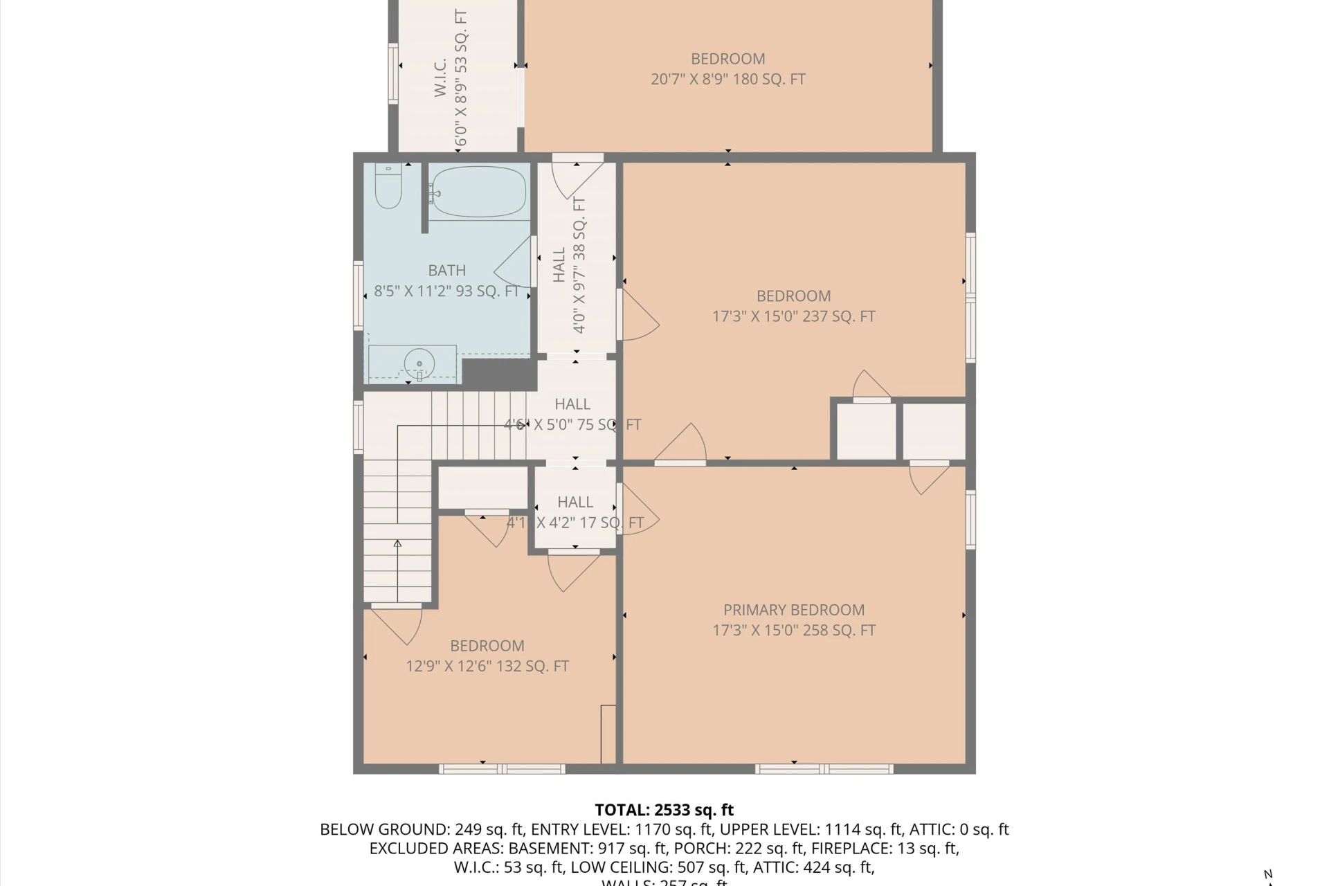 2023 Berkley AVE SW - Photo 3