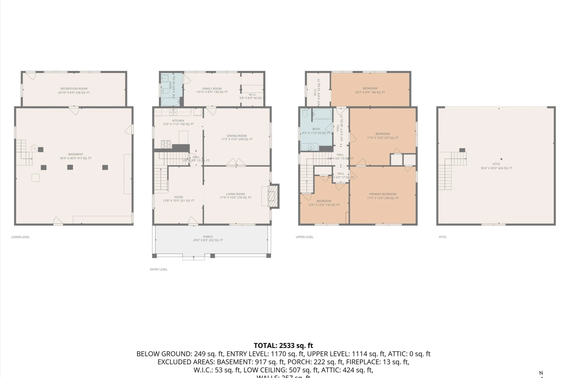 2023 Berkley AVE SW - Photo 43