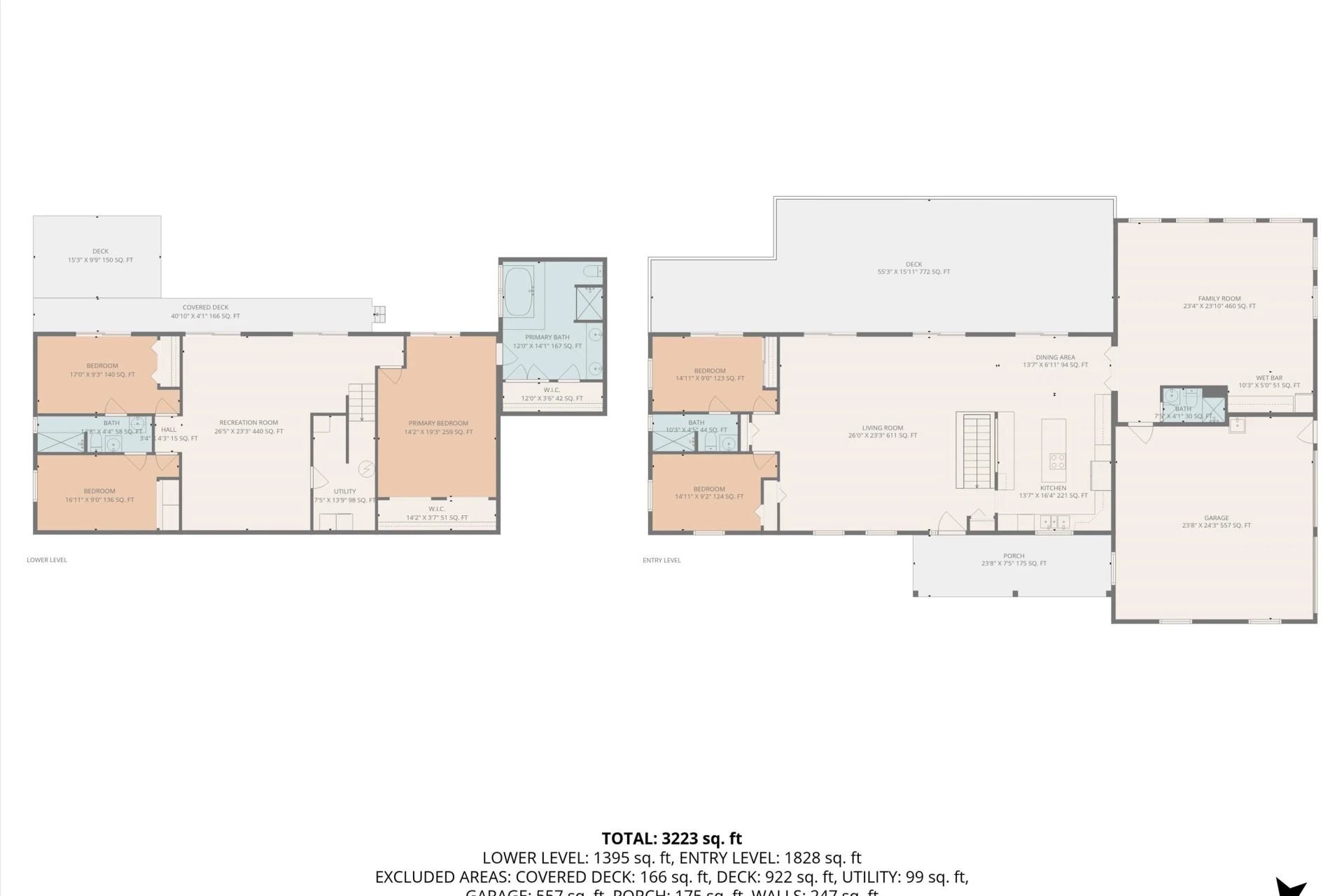 2601 Mallard DR