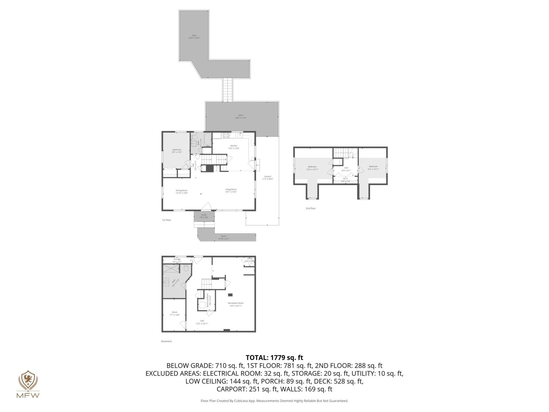 2631 Idlewild BLVD NE - Photo 37