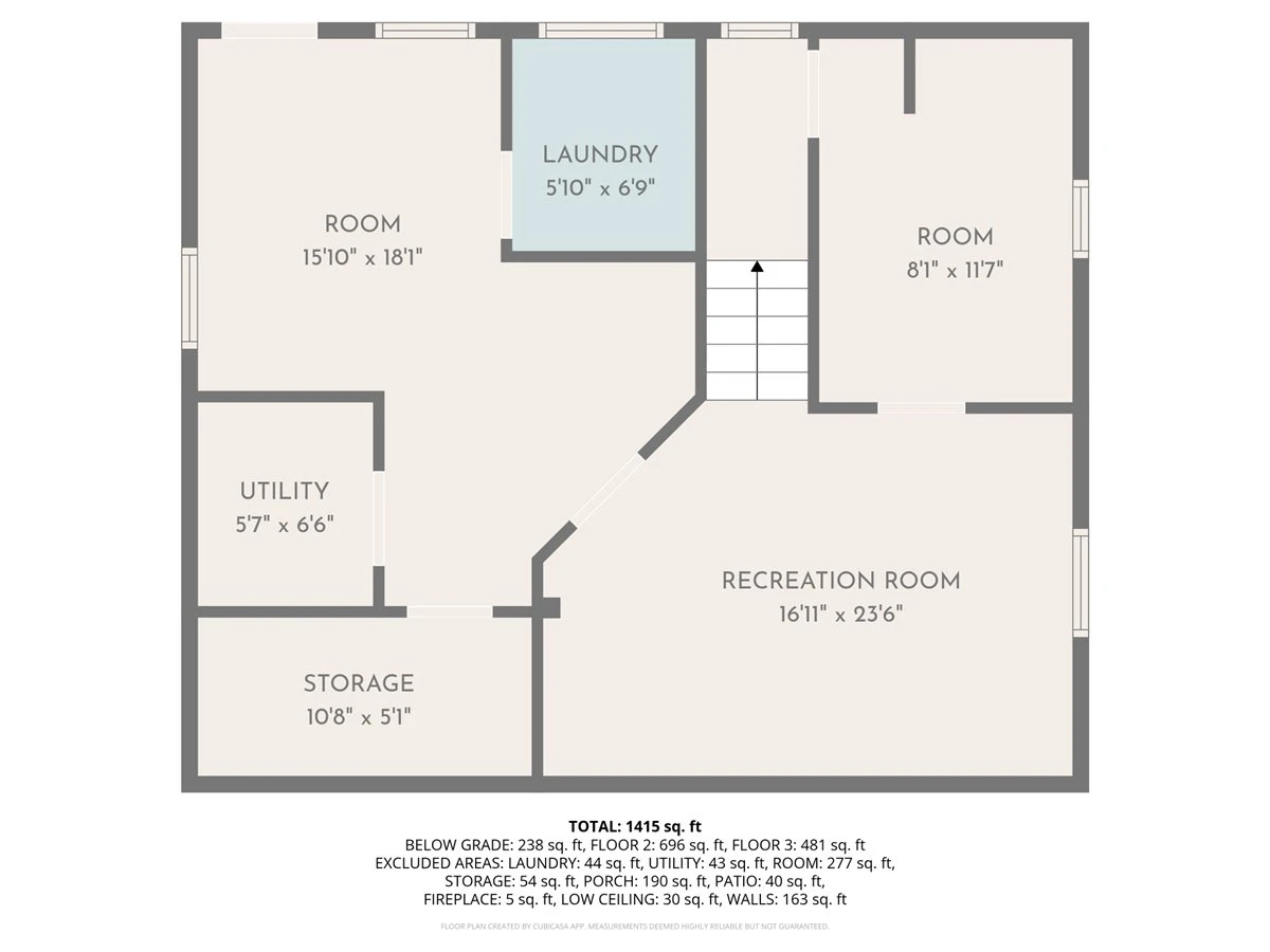 2232 Lincoln AVE SW
