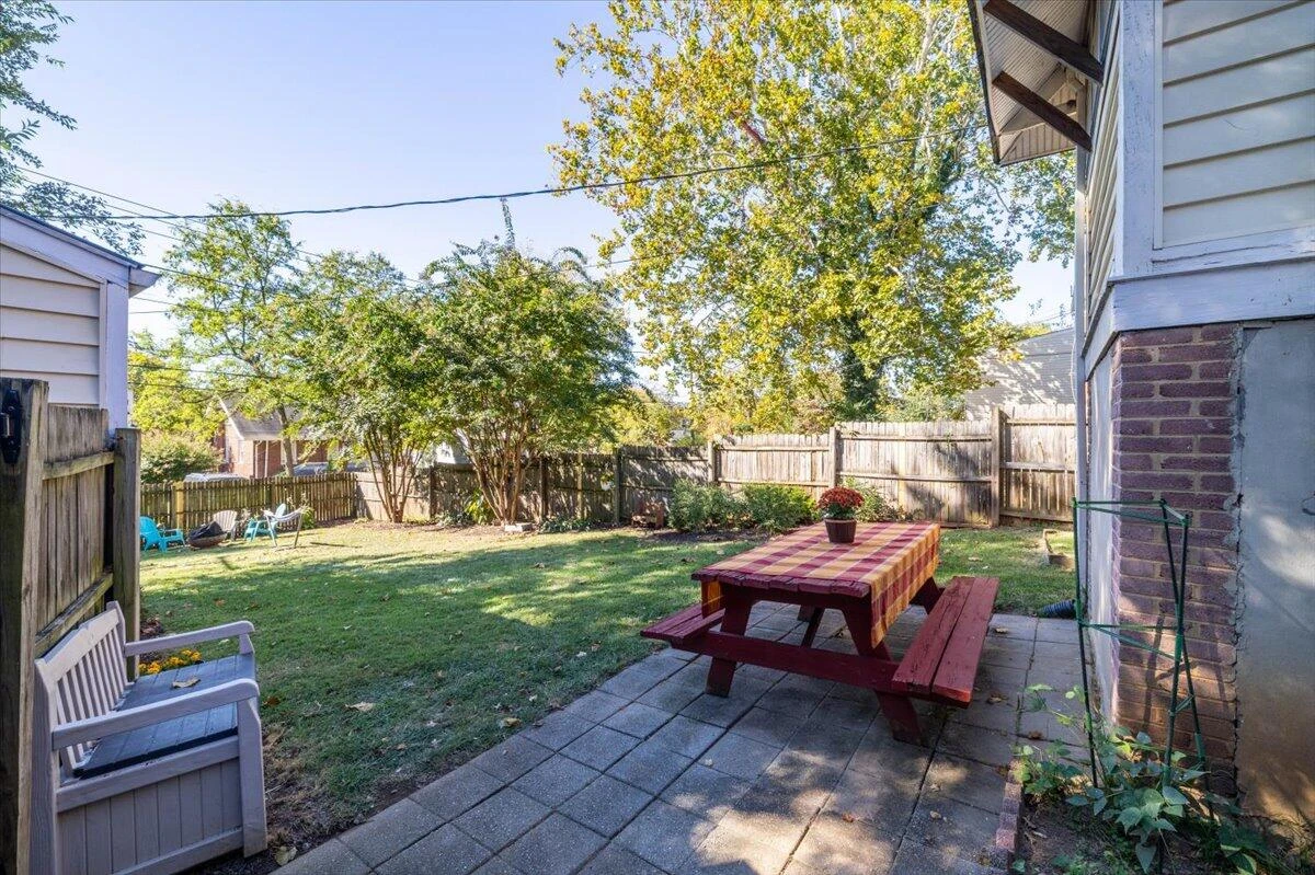 2232 Lincoln AVE SW - Photo 26