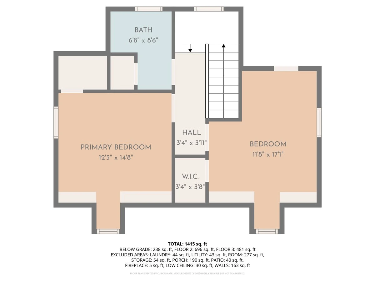 2232 Lincoln AVE SW - Photo 5