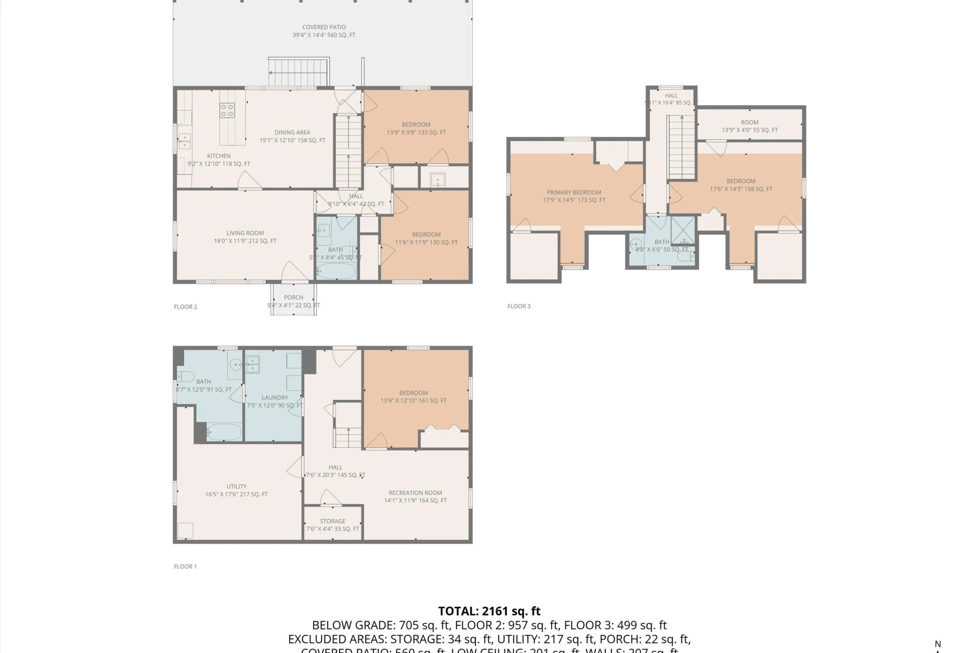 2609 Avenel AVE SW - Photo 47