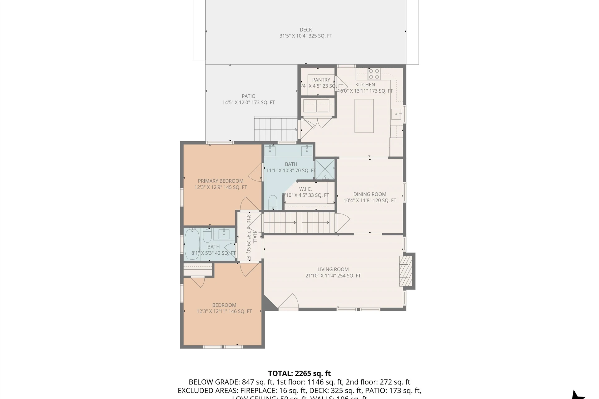 2232 Mount Regis DR