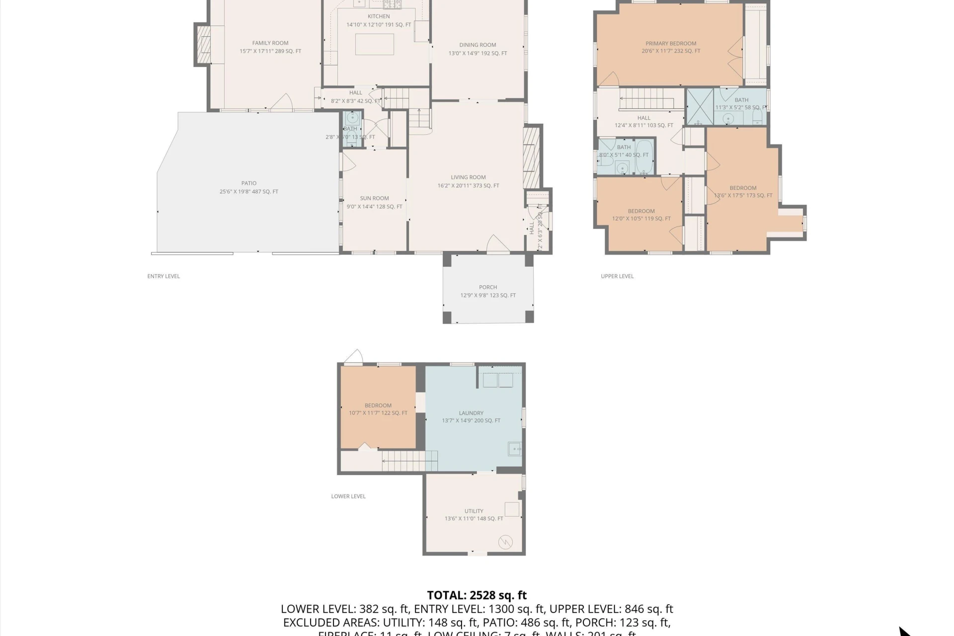 3232 Allendale ST SW - Photo 48