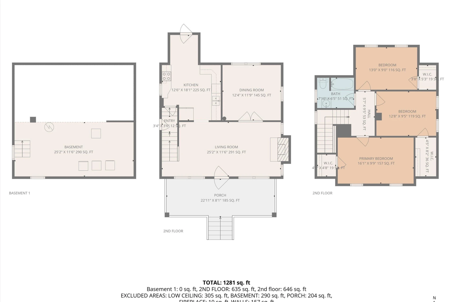 1818 Kenwood BLVD SE - Photo 40
