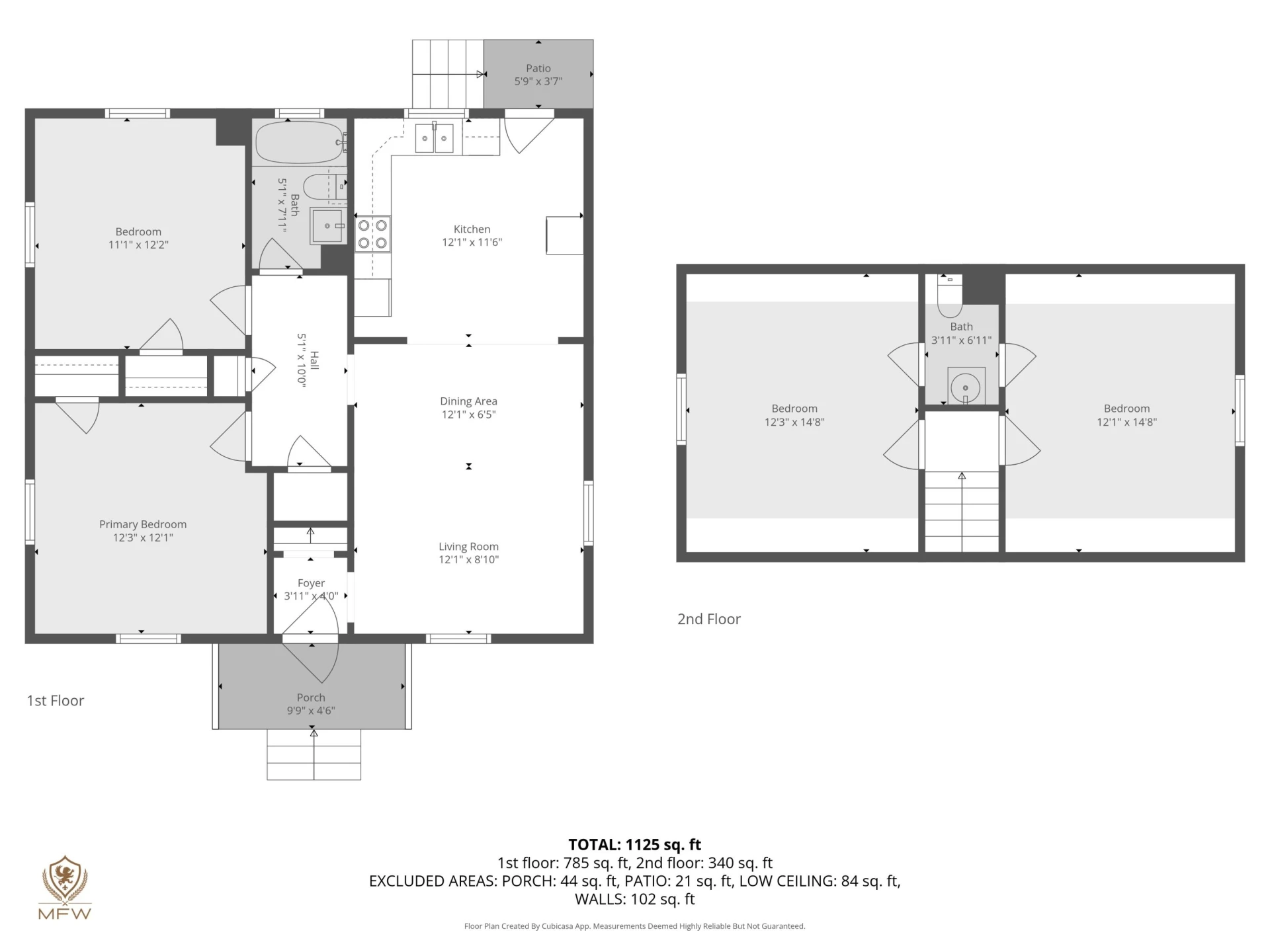 2435 Denniston AVE SW - Photo 4