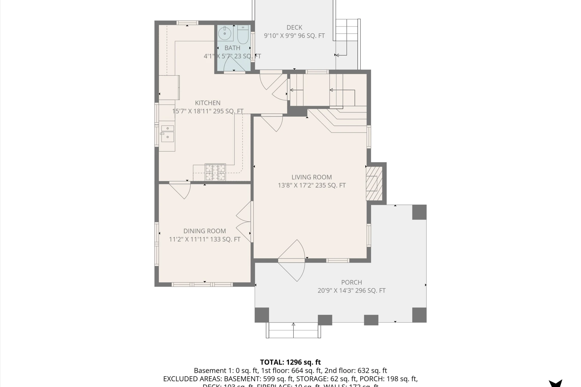 1428 Sherwood AVE SW