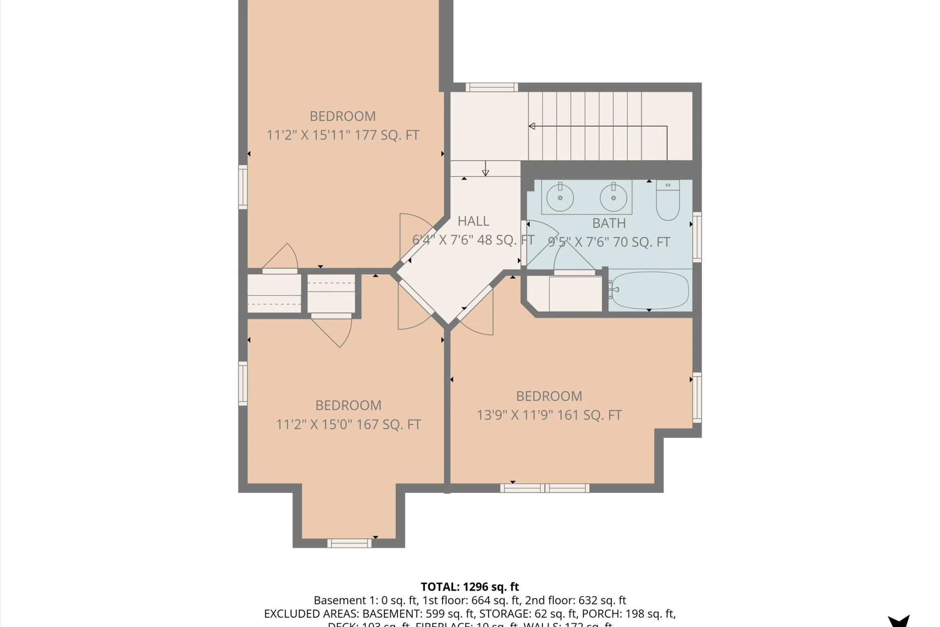 1428 Sherwood AVE SW - Photo 3