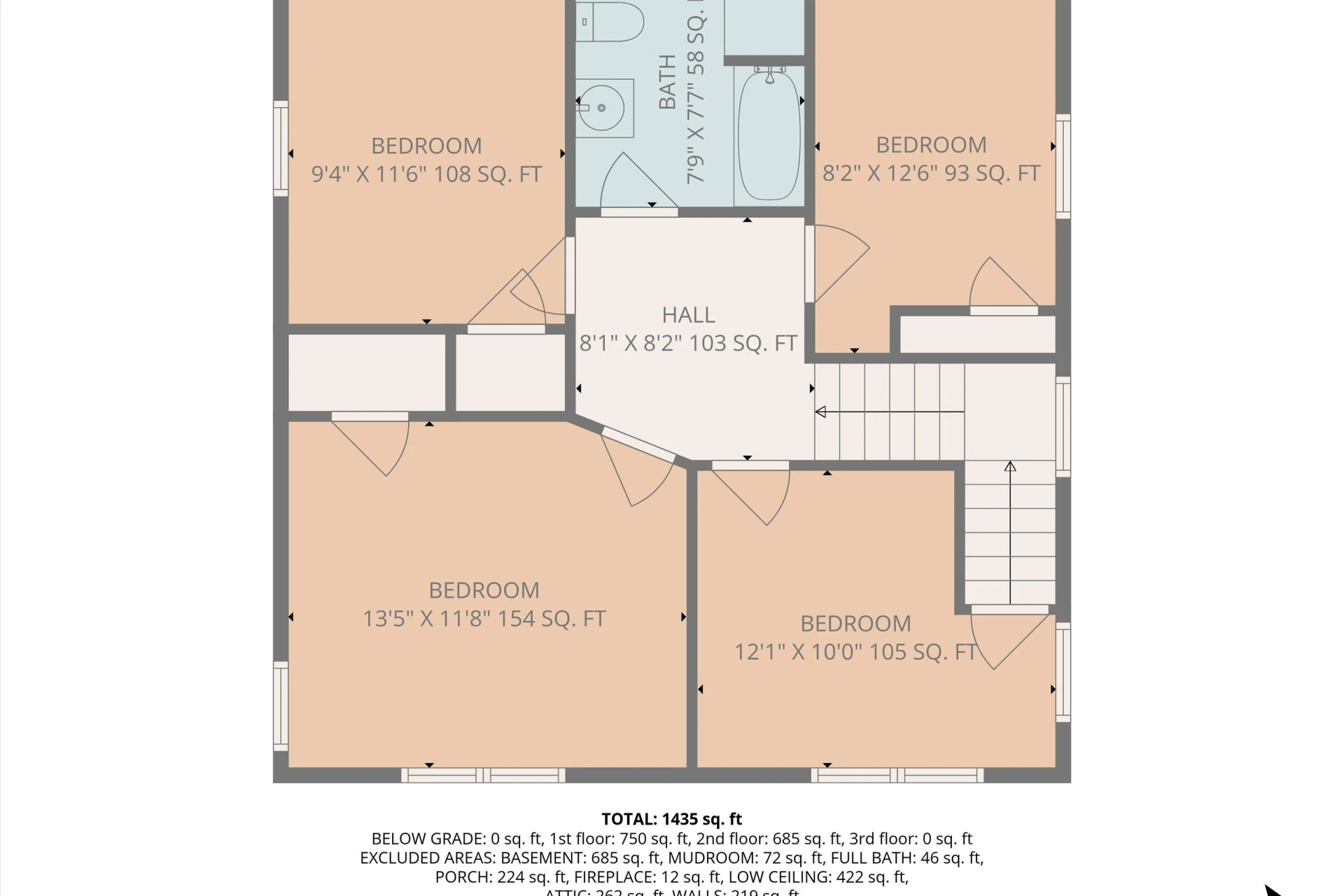 2126 Colgate ST NE - Photo 21