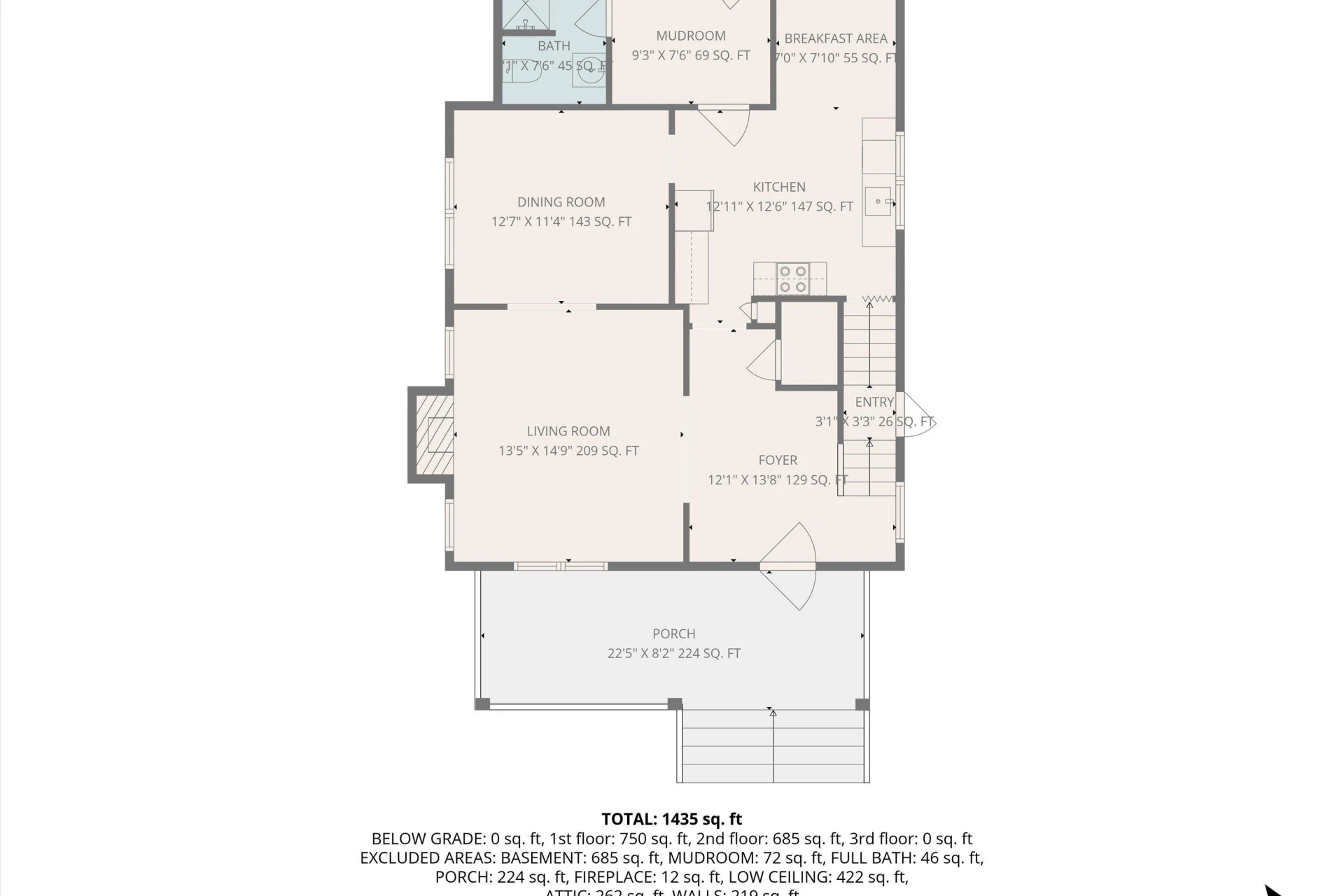 2126 Colgate ST NE - Photo 5