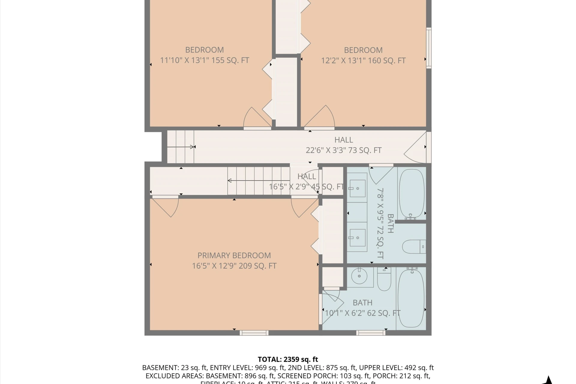 505 Arbor AVE SE - Photo 3