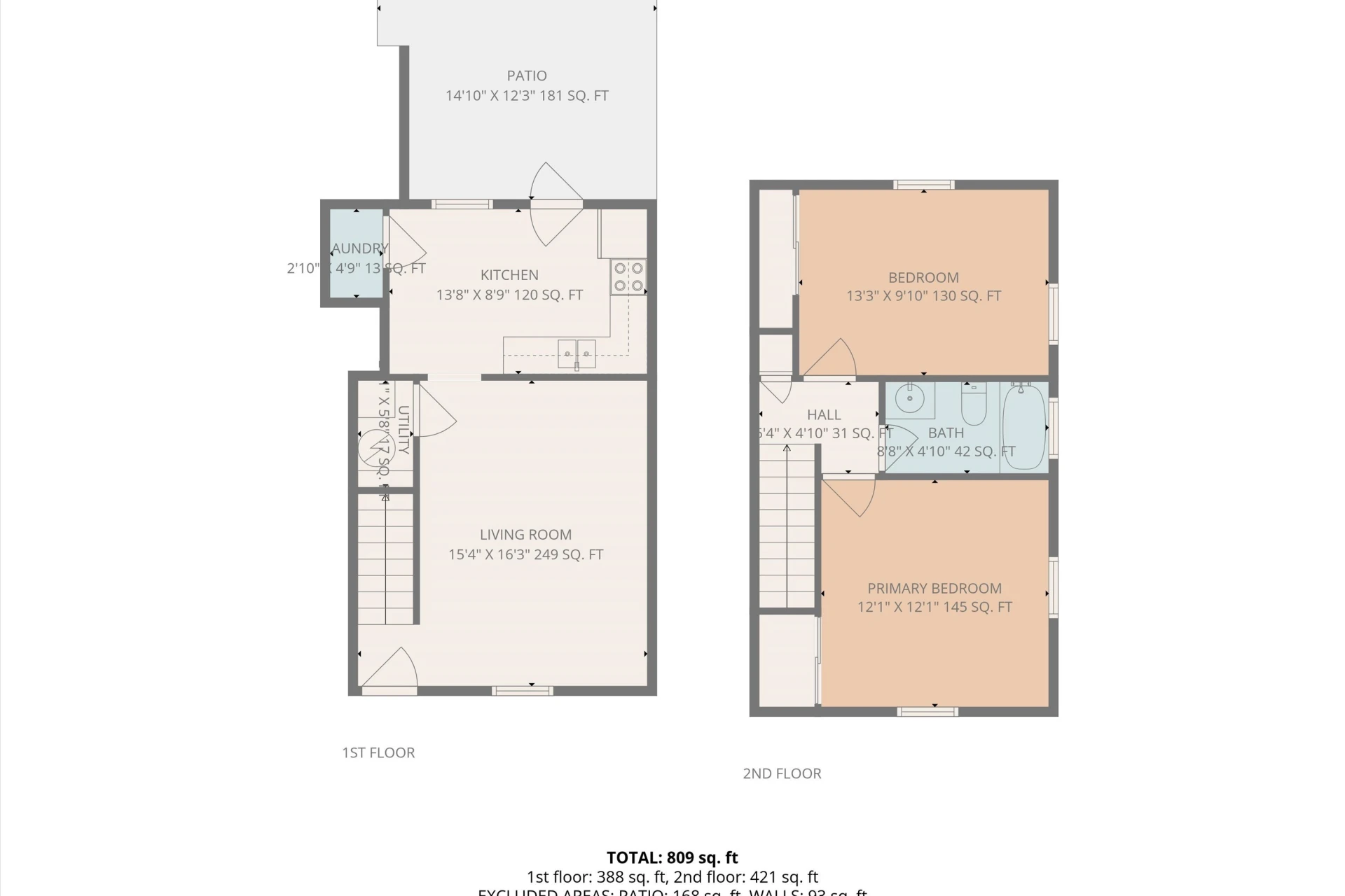 4524 Ohio ST NE #& 4528