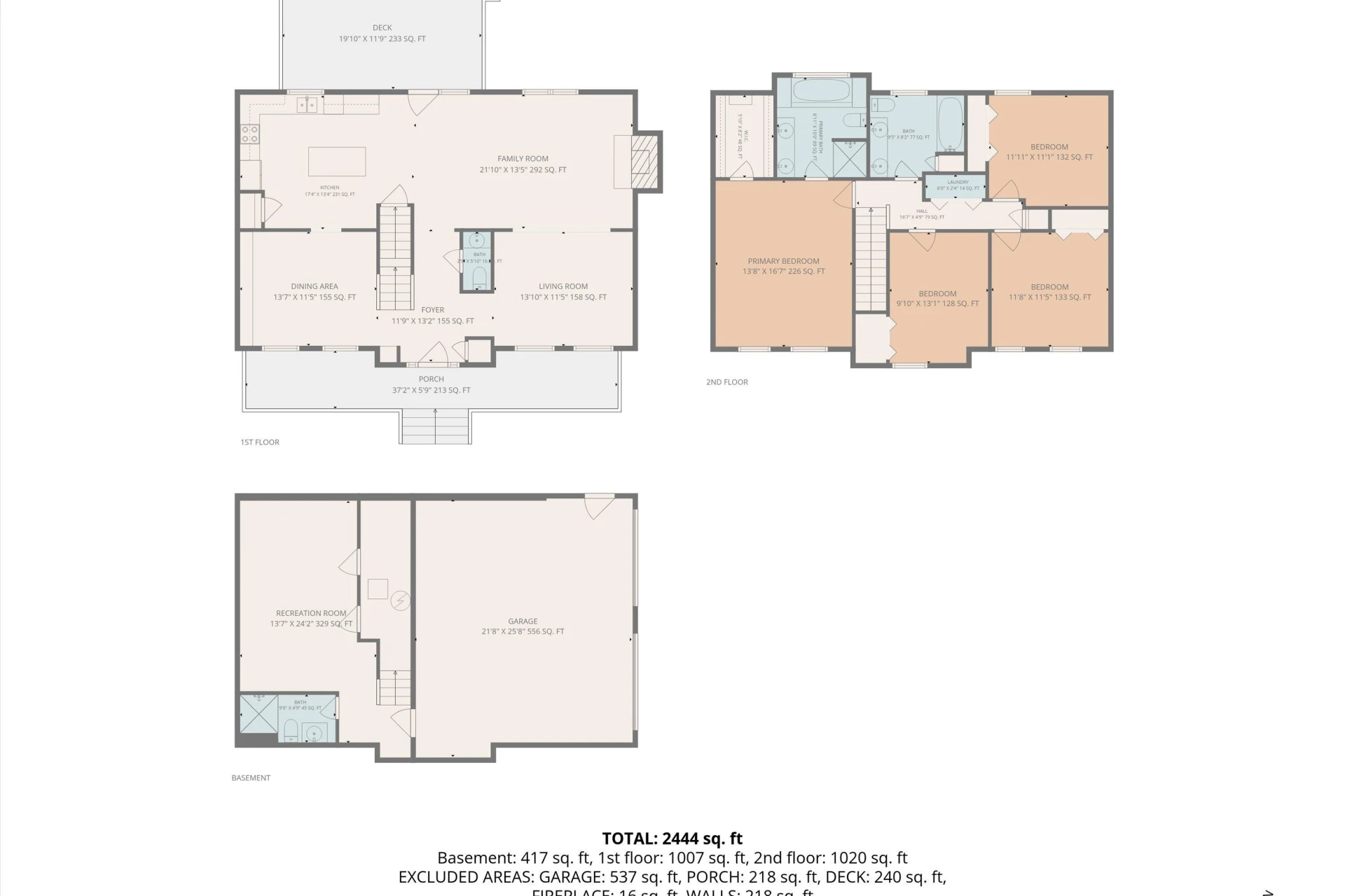 2540 Blue Ridge Springs RD - Photo 42