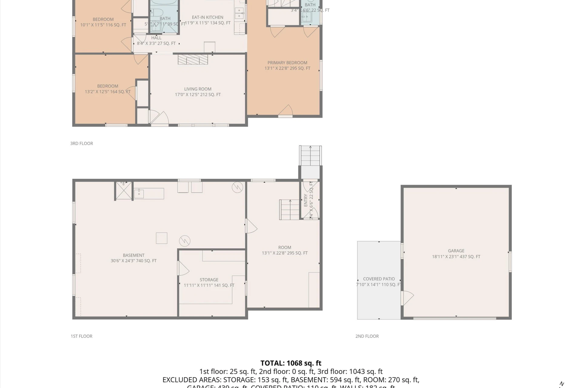 2818 Richard AVE NE - Photo 9
