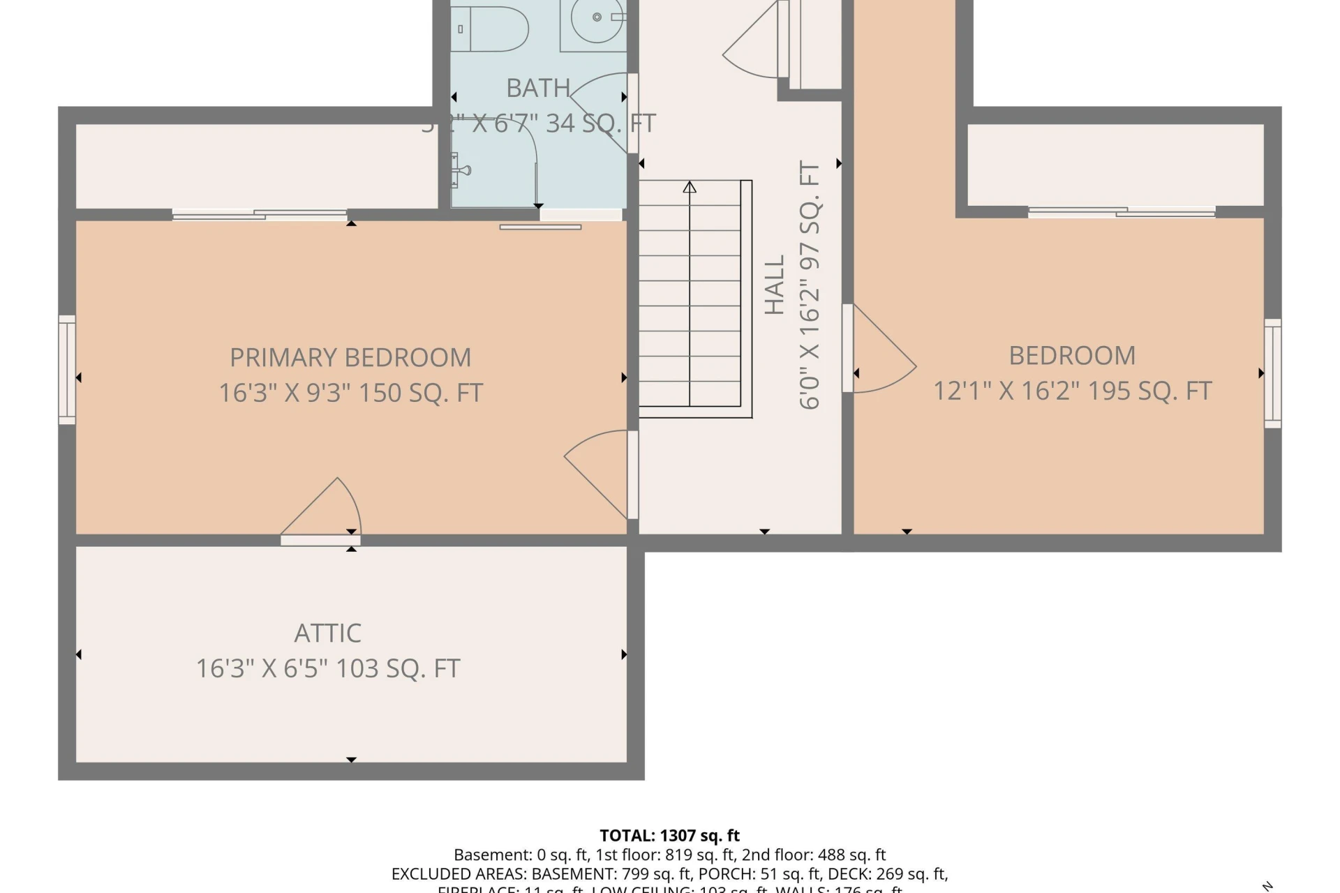 1013 Gardens RD SW - Photo 46