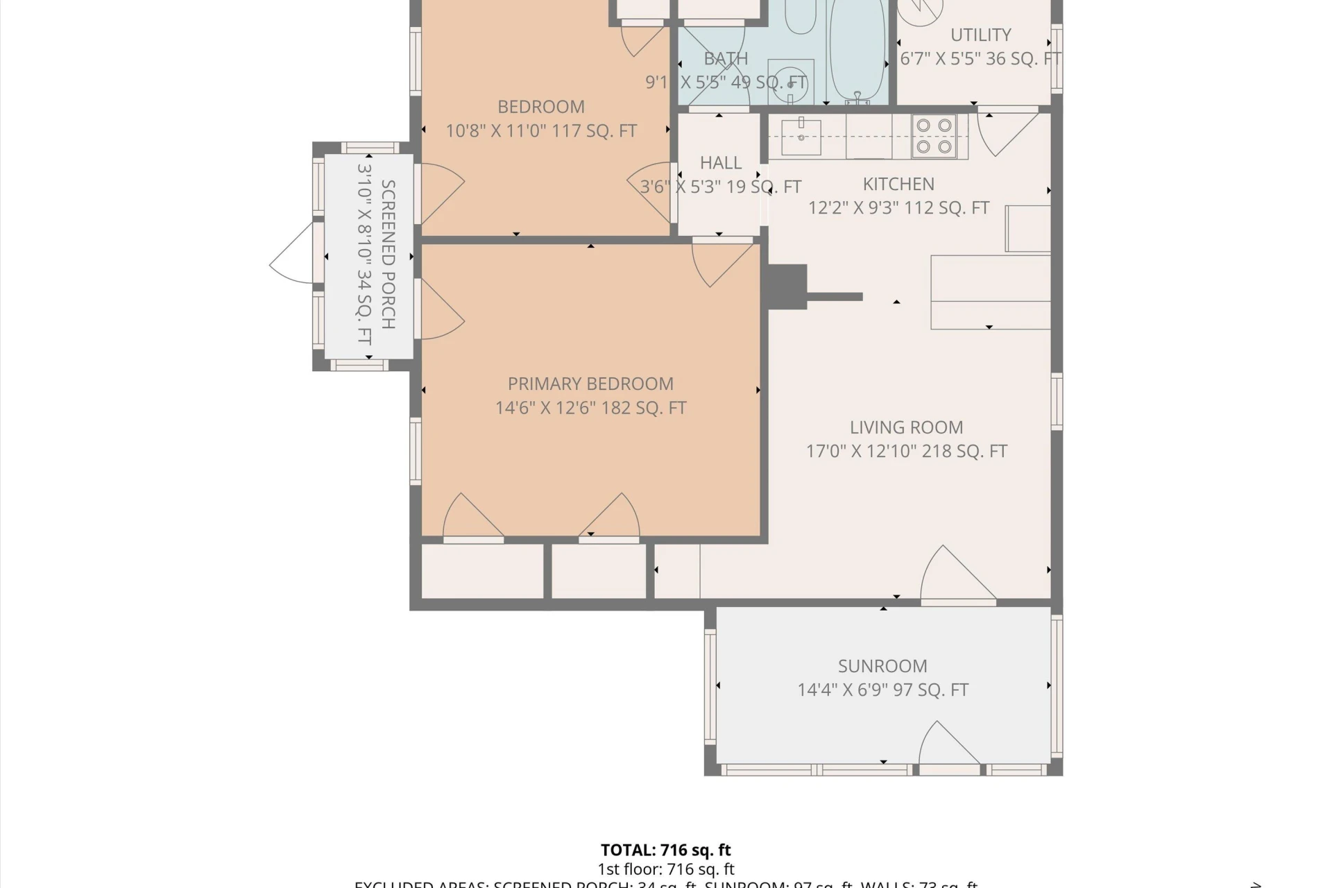 2228 Eastland AVE SE - Photo 34