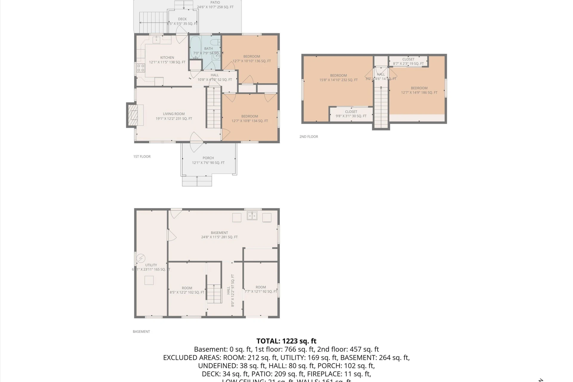 4009 Richland AVE NW - Photo 35