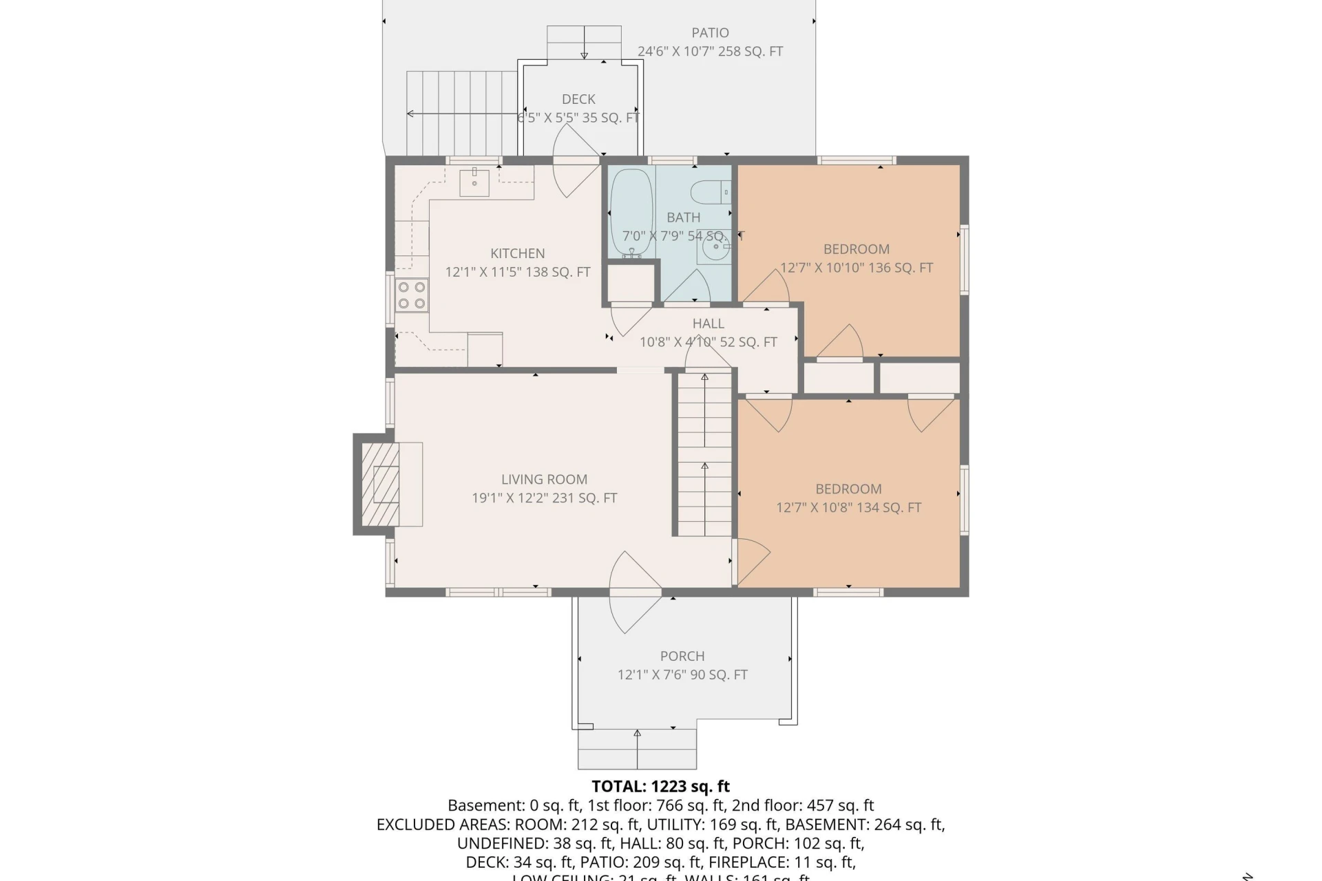 4009 Richland AVE NW - Photo 36