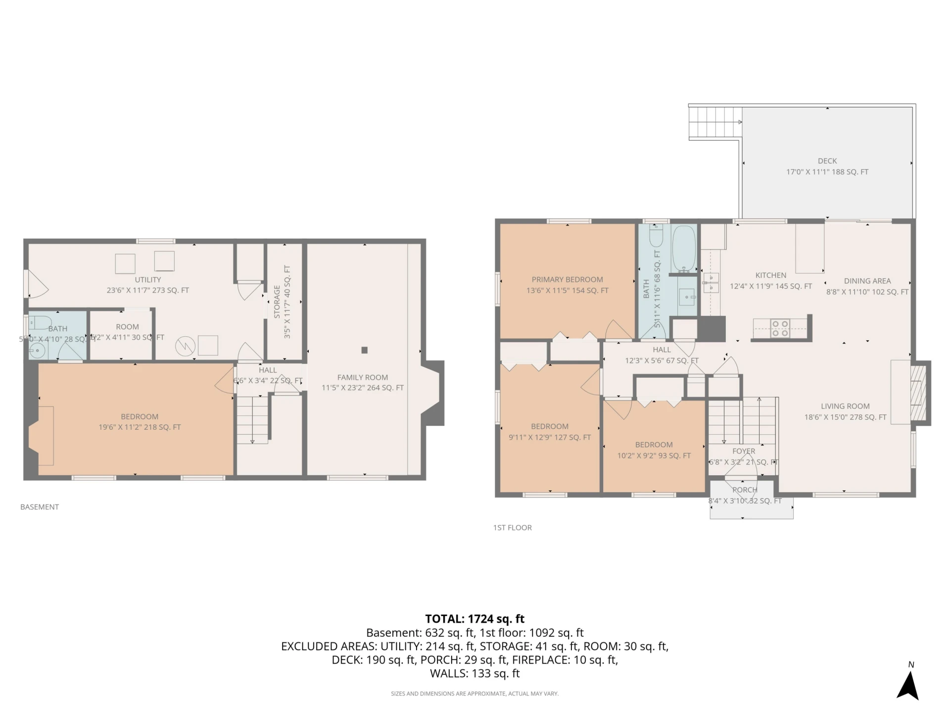 3931 Green Spring AVE NW - Photo 5
