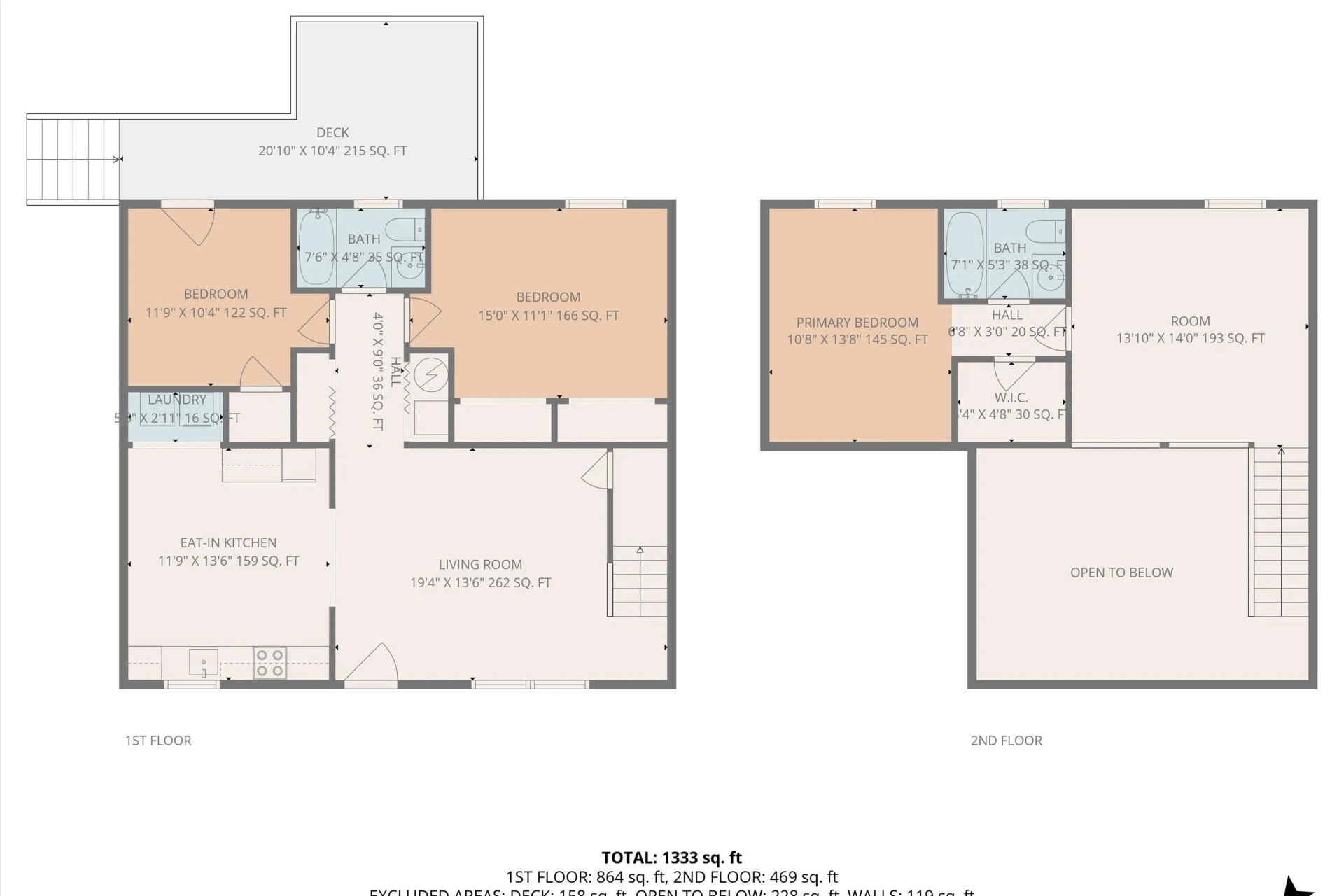 2321 Dunkirk AVE NE - Photo 7