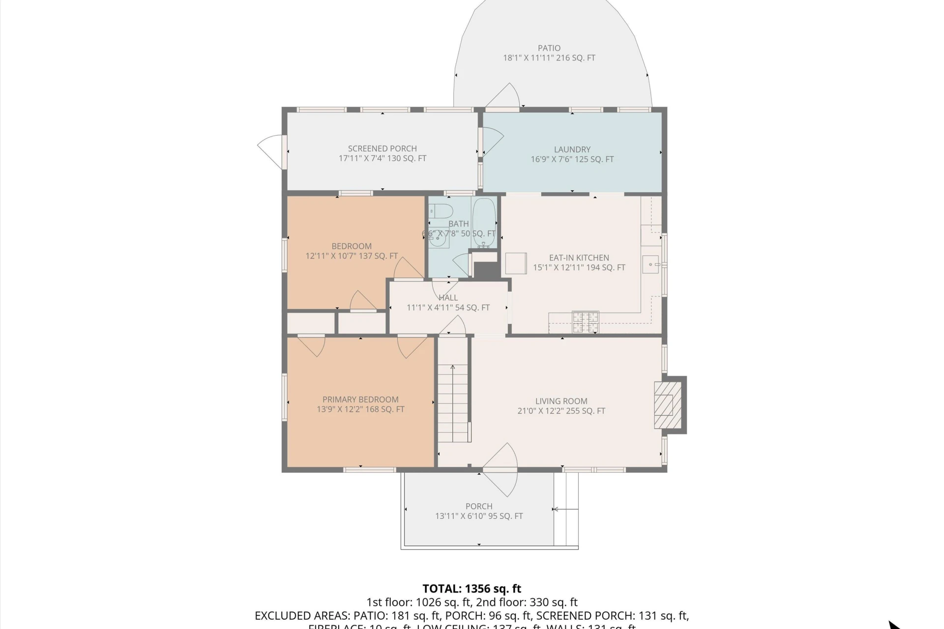 2106 Colgate ST NE - Photo 25