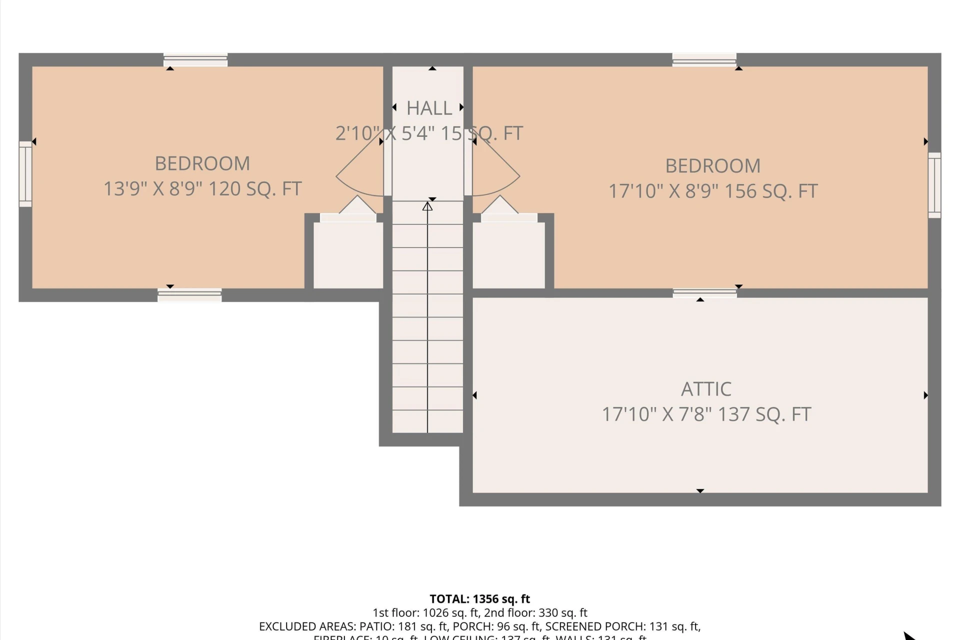 2106 Colgate ST NE - Photo 26