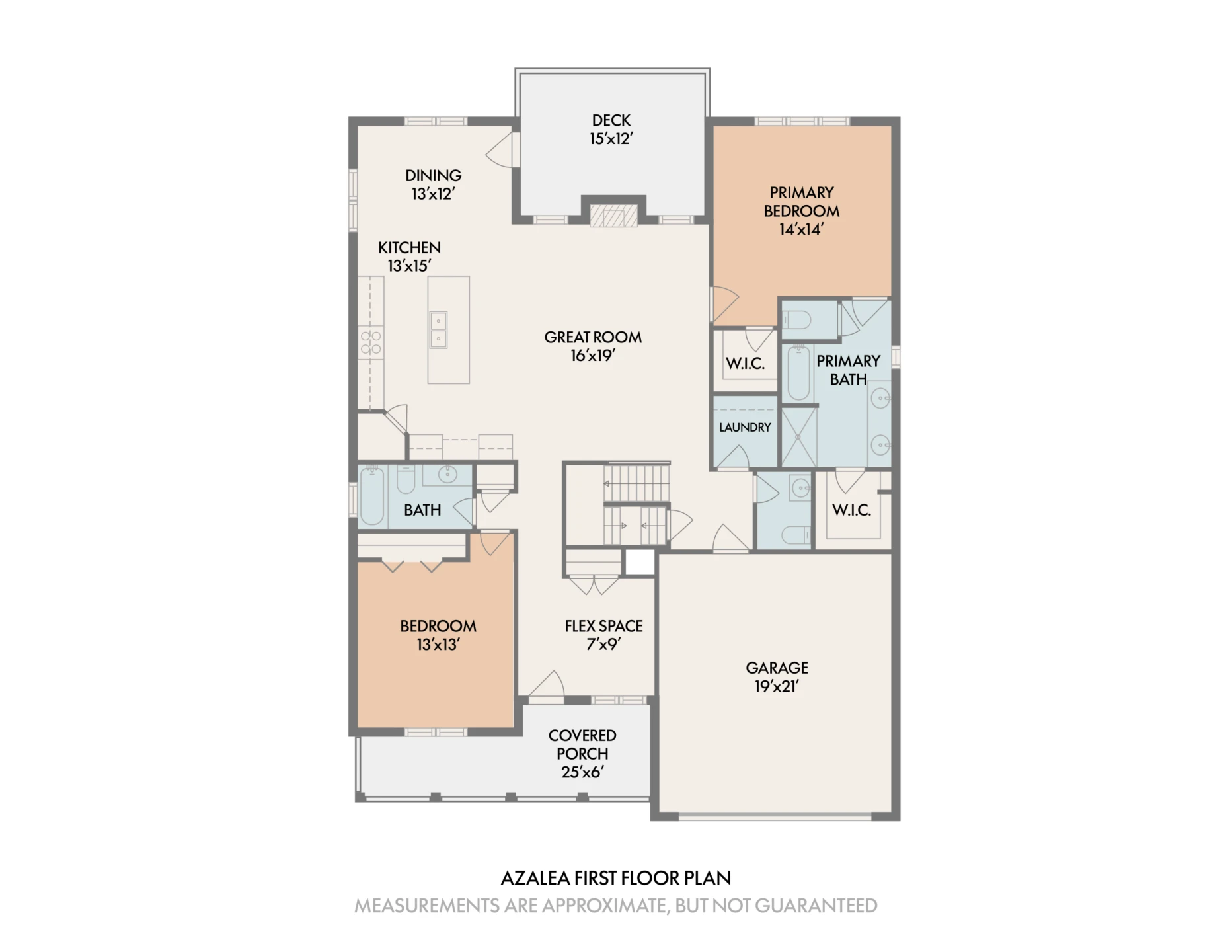 7087 Parkway View TRL