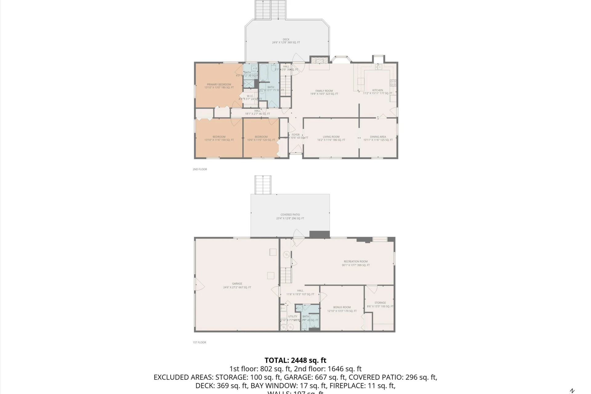 6244 N Barrens RD - Photo 40