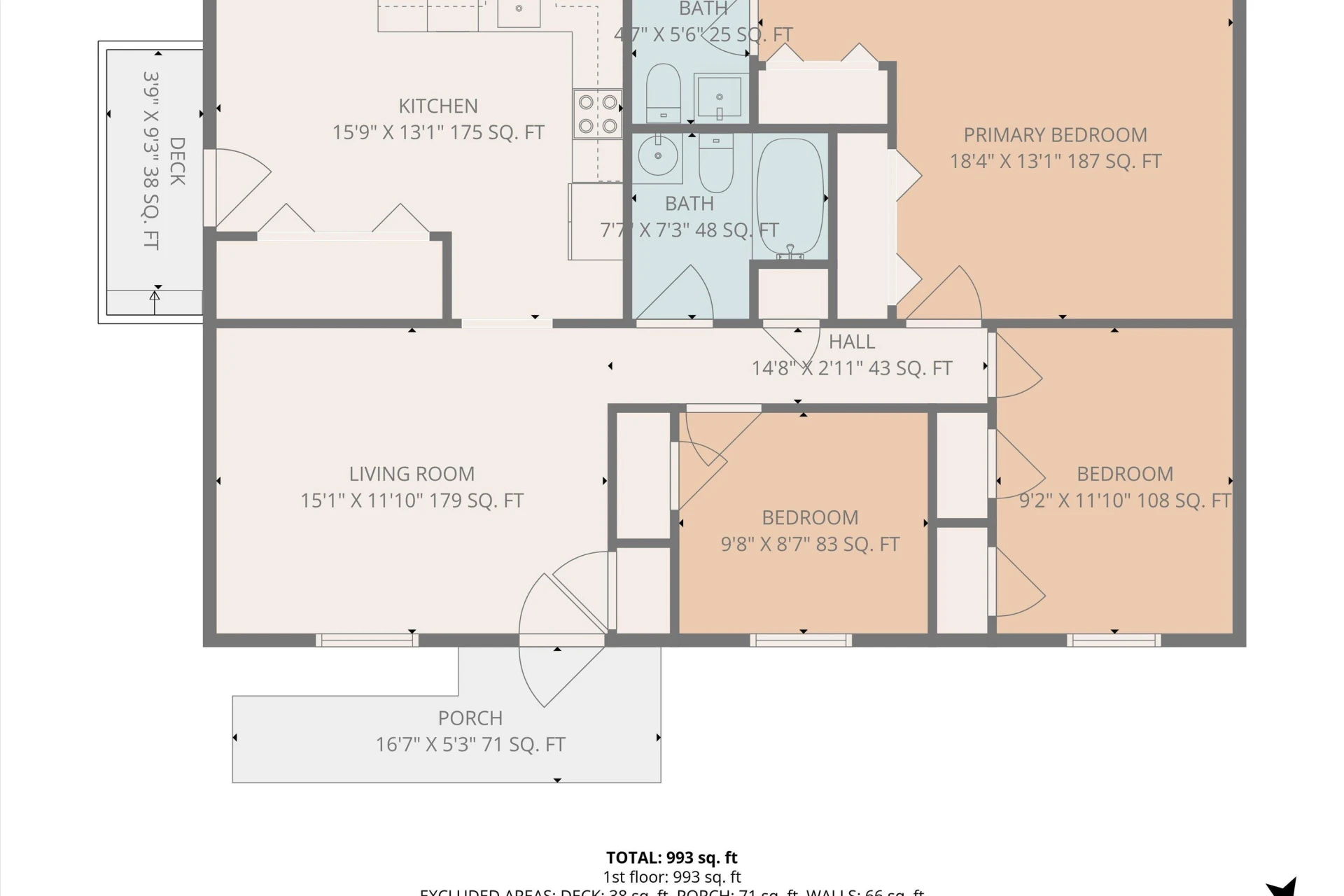 1543 Buena Vista BLVD SE - Photo 21