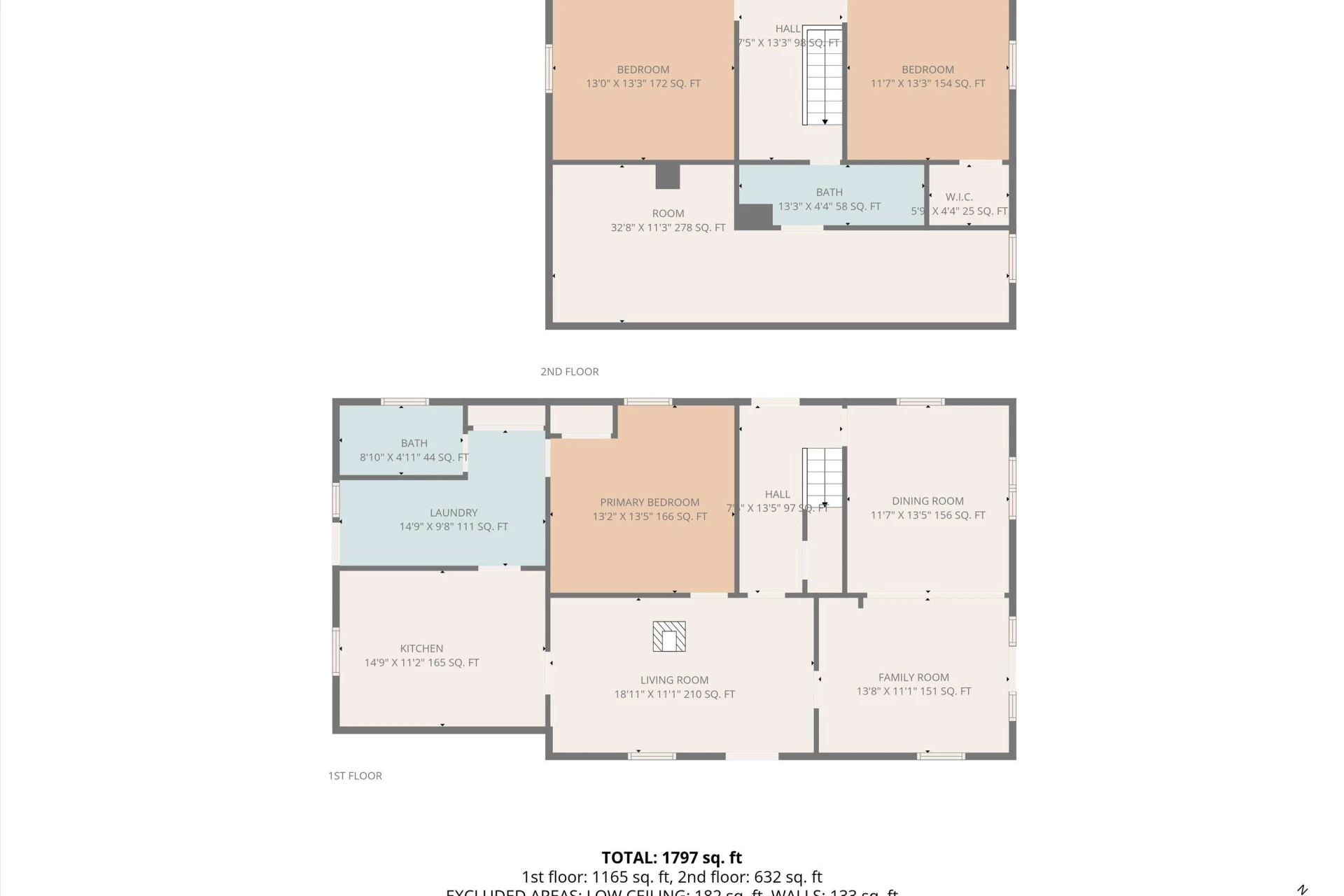 1220 Railroad AVE - Photo 28
