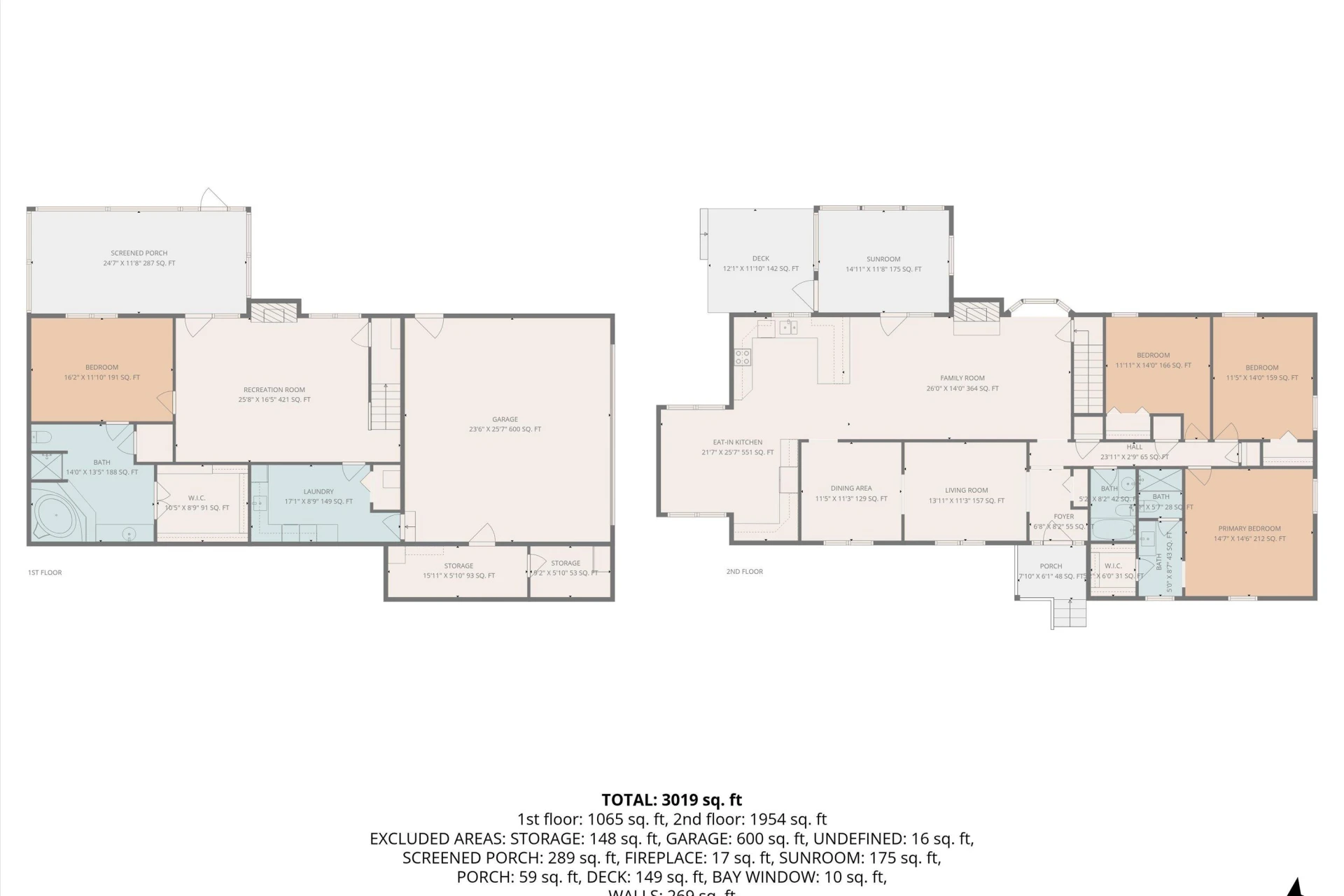 4189 Toddsbury DR - Photo 43