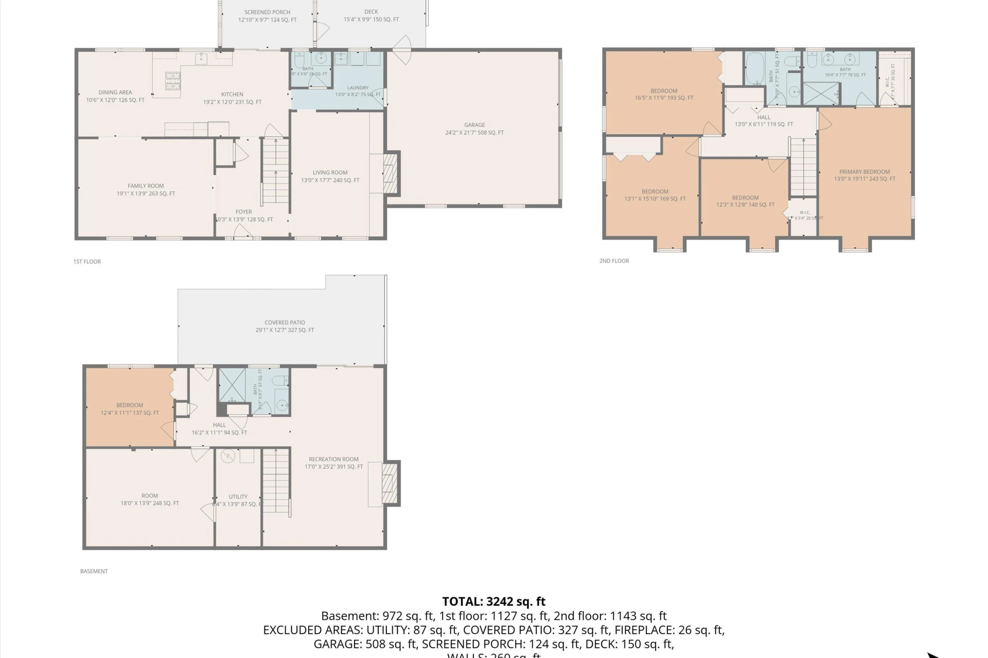 5206 Hawkbill CIR - Photo 47