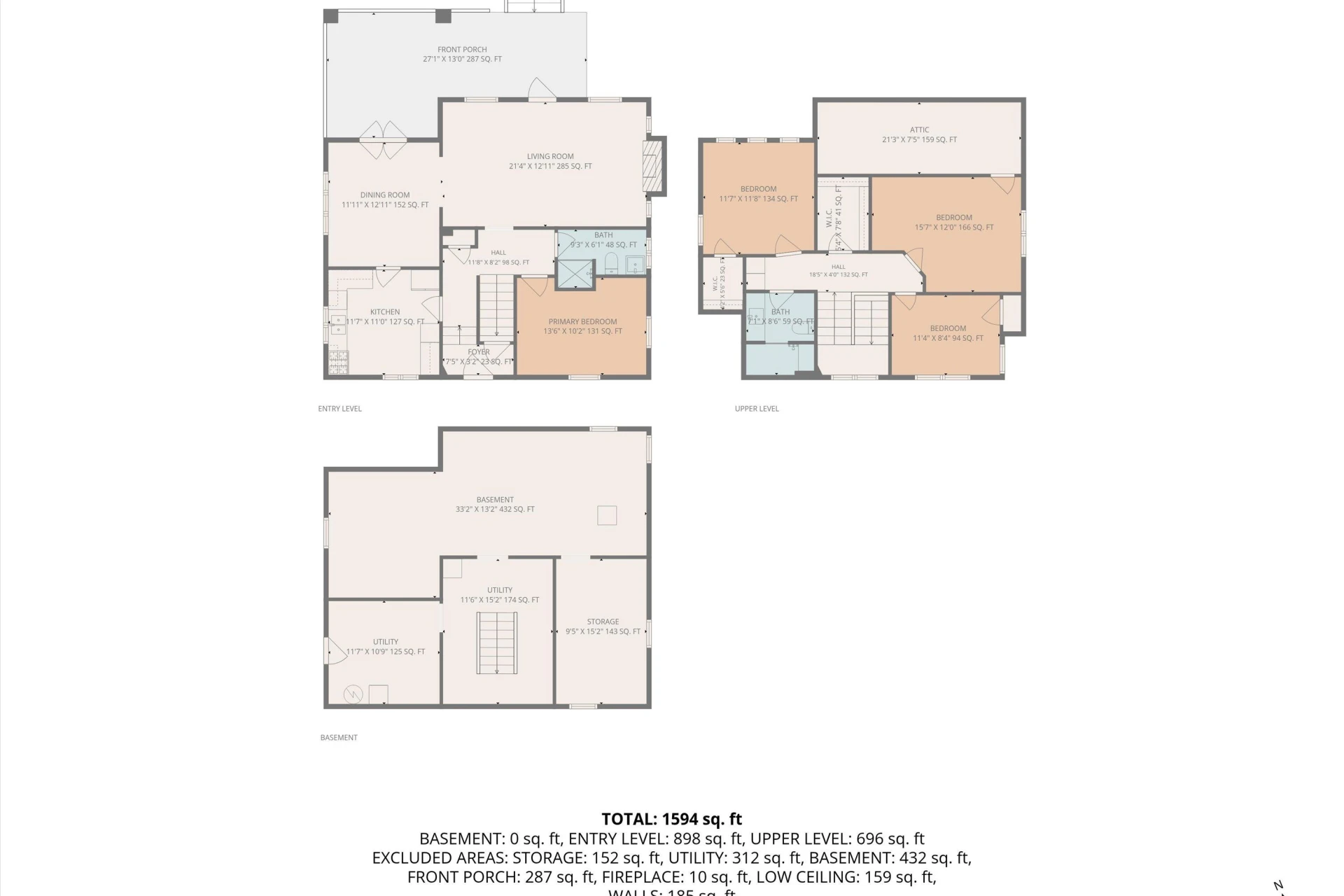 125 23rd ST SE - Photo 33