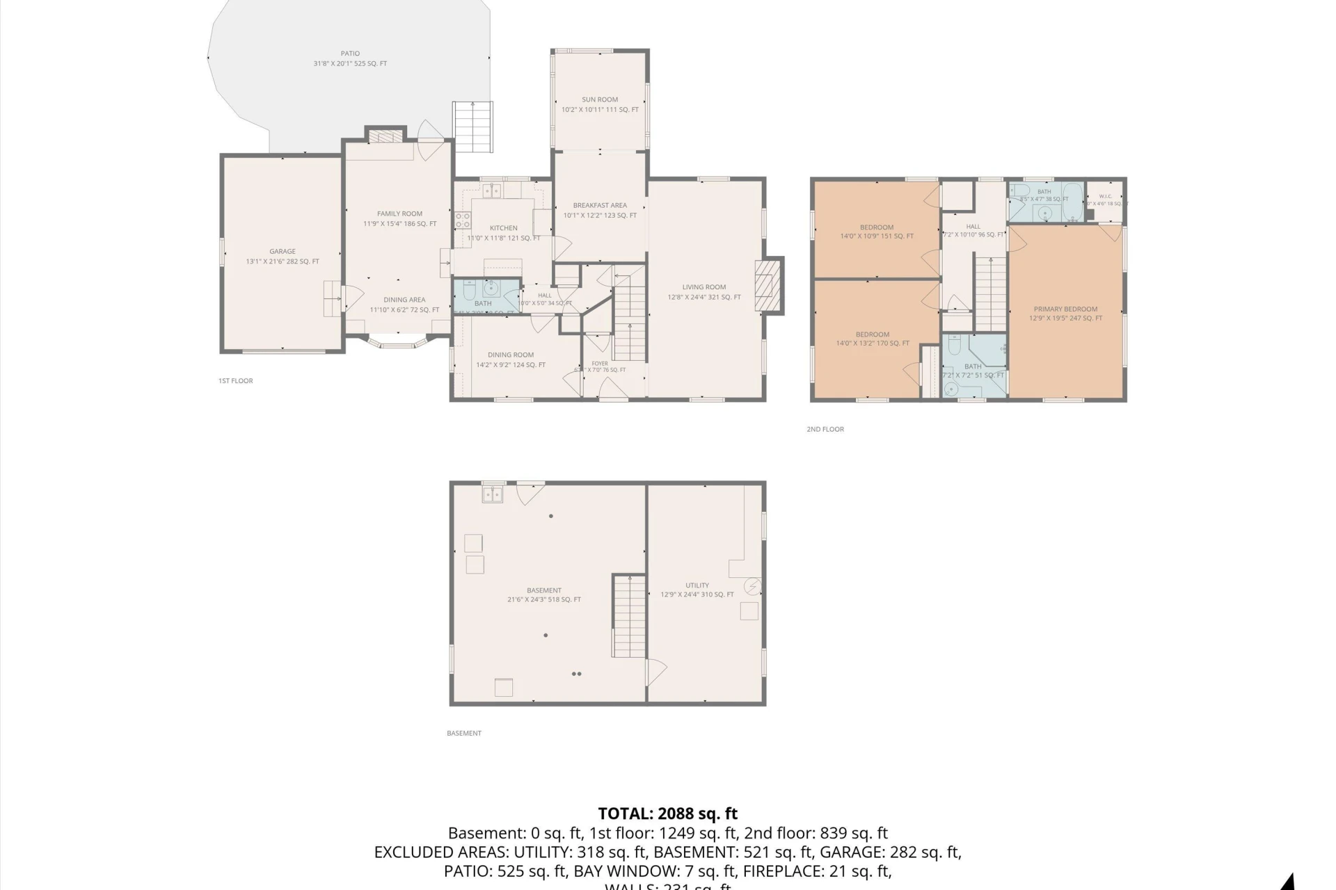2830 Longview AVE SW - Photo 44