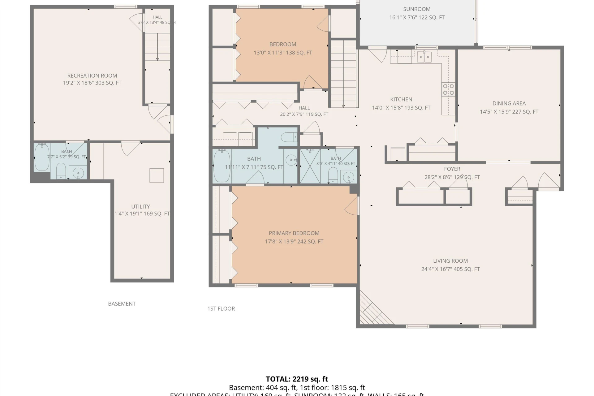 2231 Broadway AVE SW #D - Photo 35